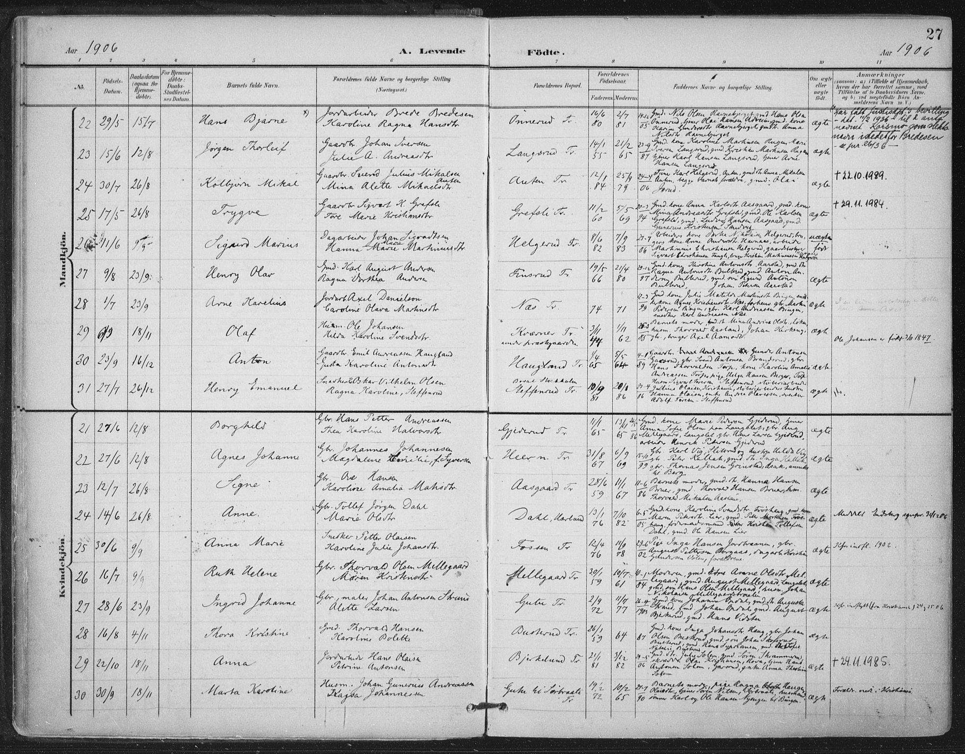 Trøgstad prestekontor Kirkebøker, SAO/A-10925/F/Fa/L0011: Parish register (official) no. I 11, 1899-1919, p. 27