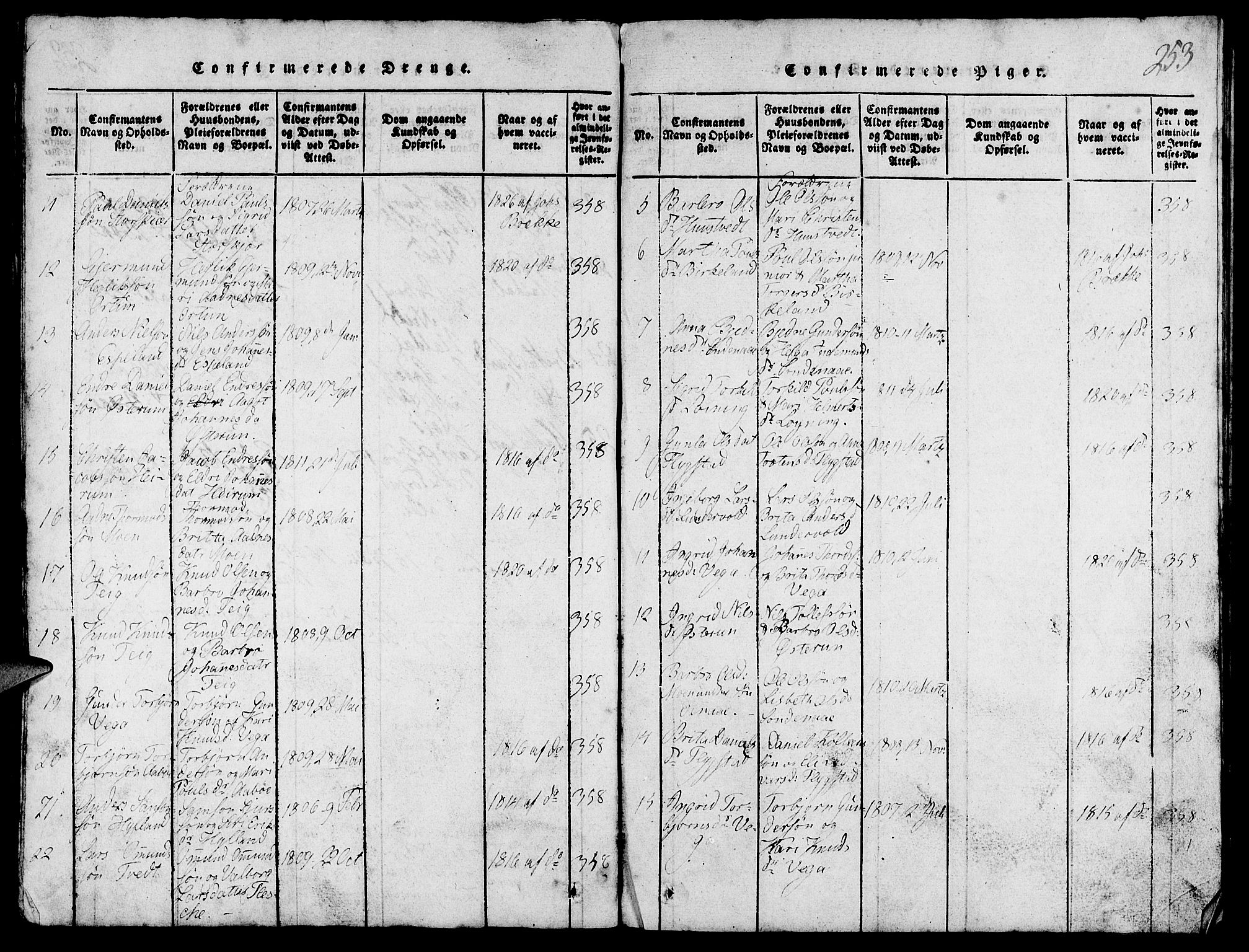 Suldal sokneprestkontor, SAST/A-101845/01/V/L0002: Parish register (copy) no. B 2, 1816-1845, p. 253