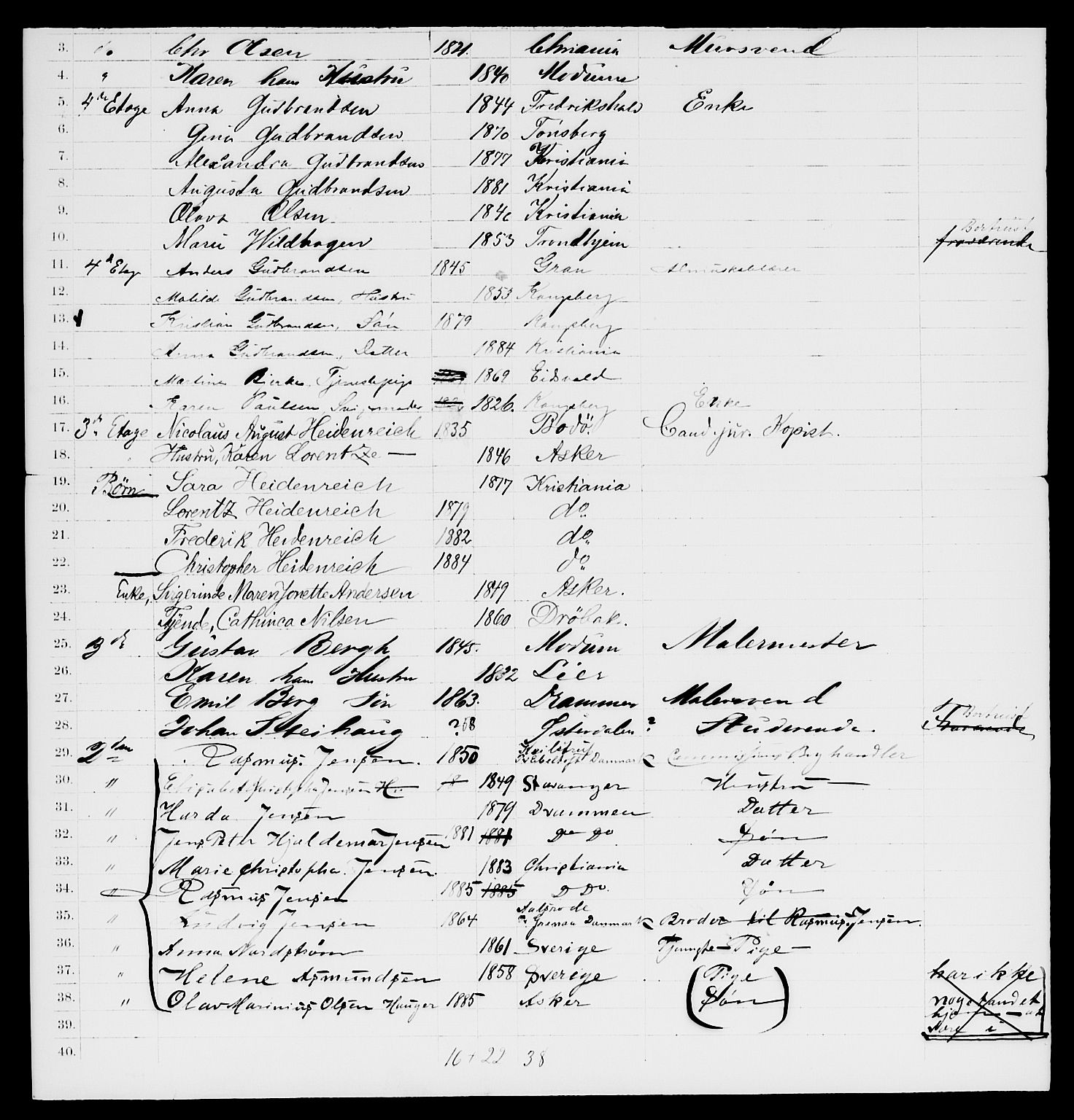 RA, 1885 census for 0301 Kristiania, 1885, p. 11875