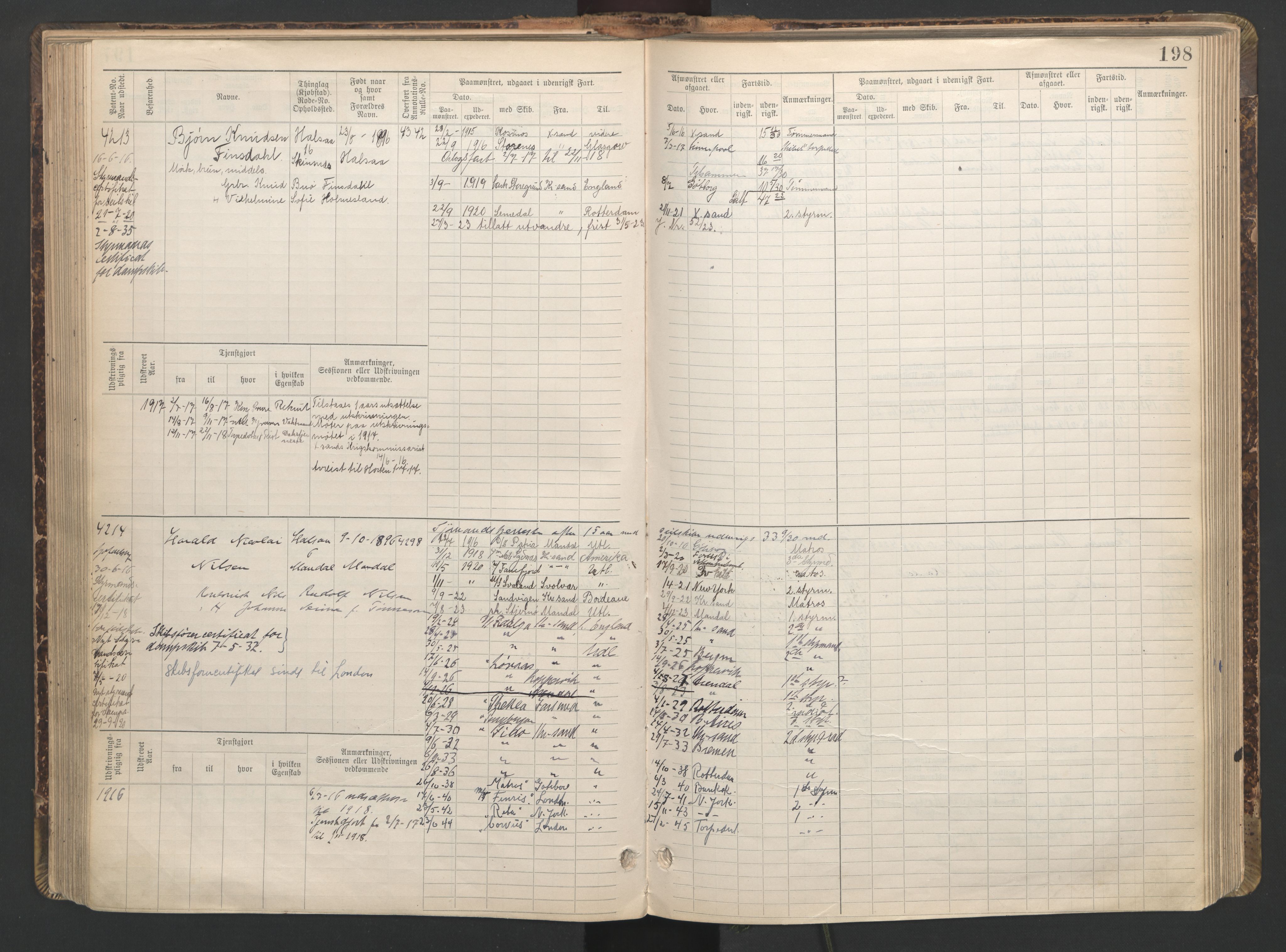 Mandal mønstringskrets, AV/SAK-2031-0016/F/Fb/L0016: Hovedrulle nr 3820-4582, Y-25, 1898-1948, p. 199