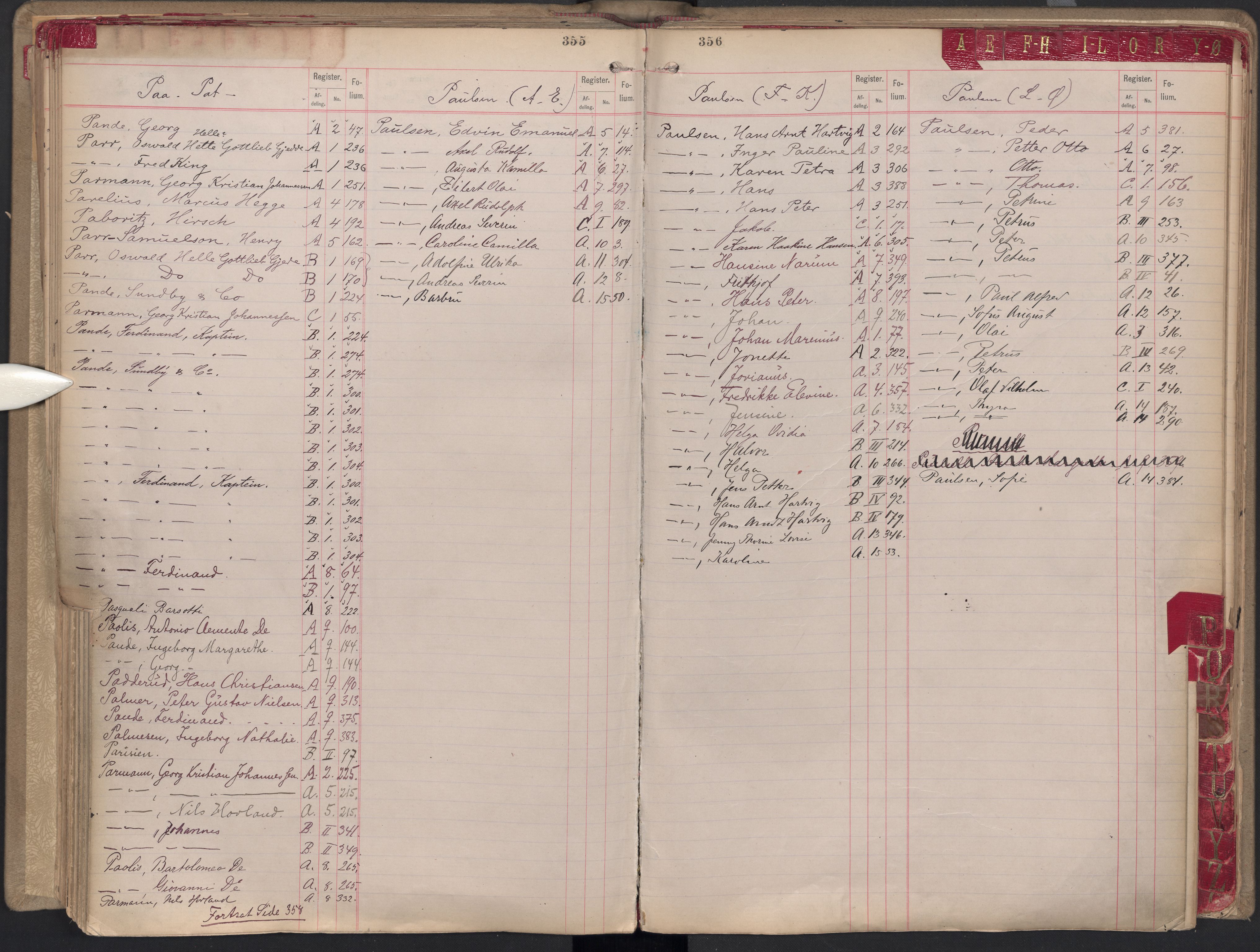 Oslo byfogd avd. II, AV/SAO-A-10942/G/Ga/Gab/L0001: Personregister: A 1-15, B 1-4, C 1, p. 355-356