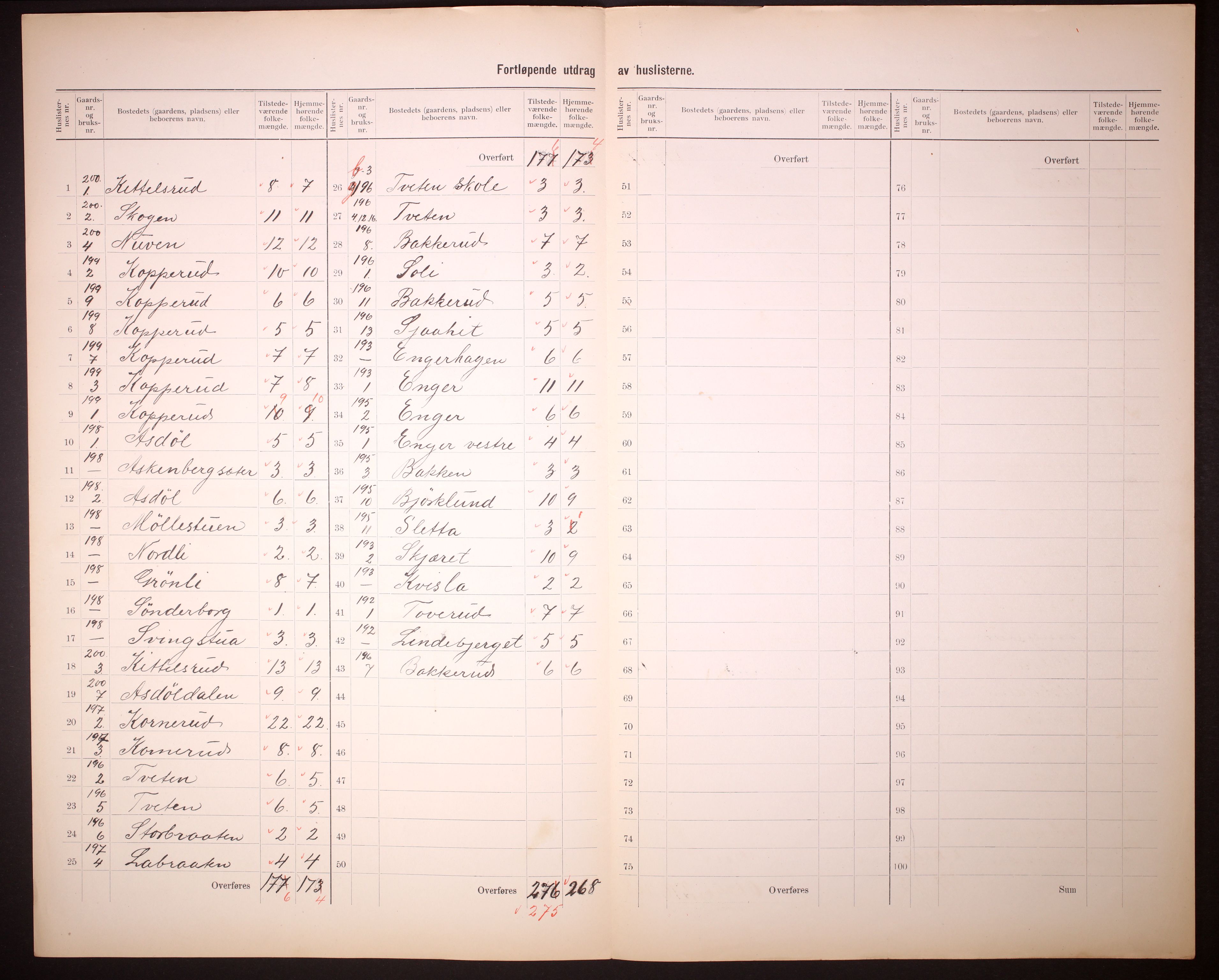 RA, 1910 census for Lier, 1910, p. 56