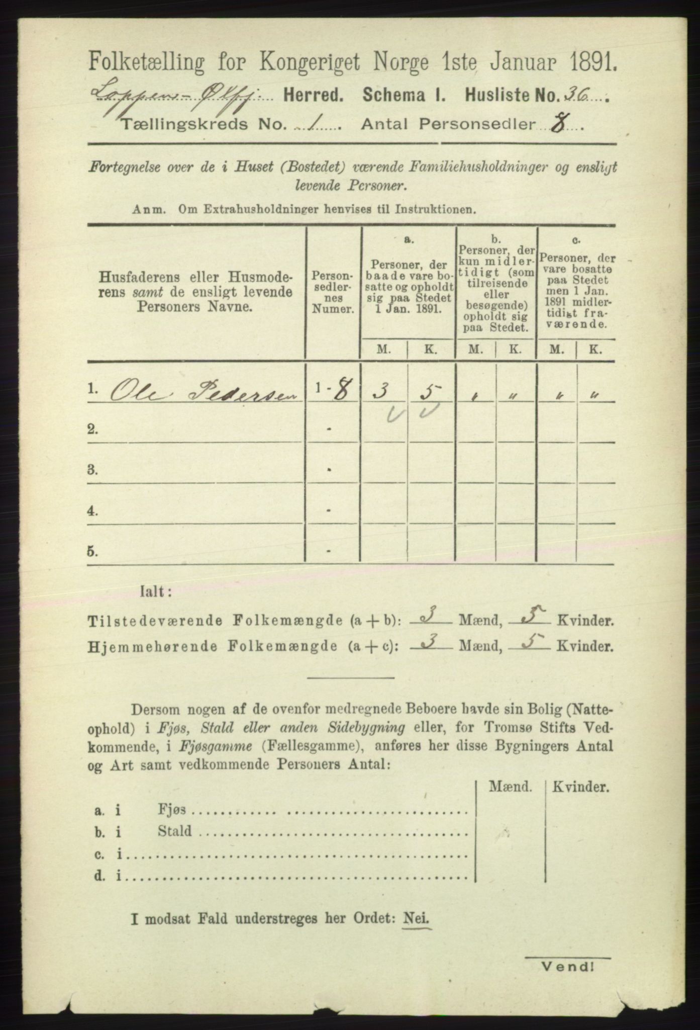 RA, 1891 census for 2014 Loppa, 1891, p. 54