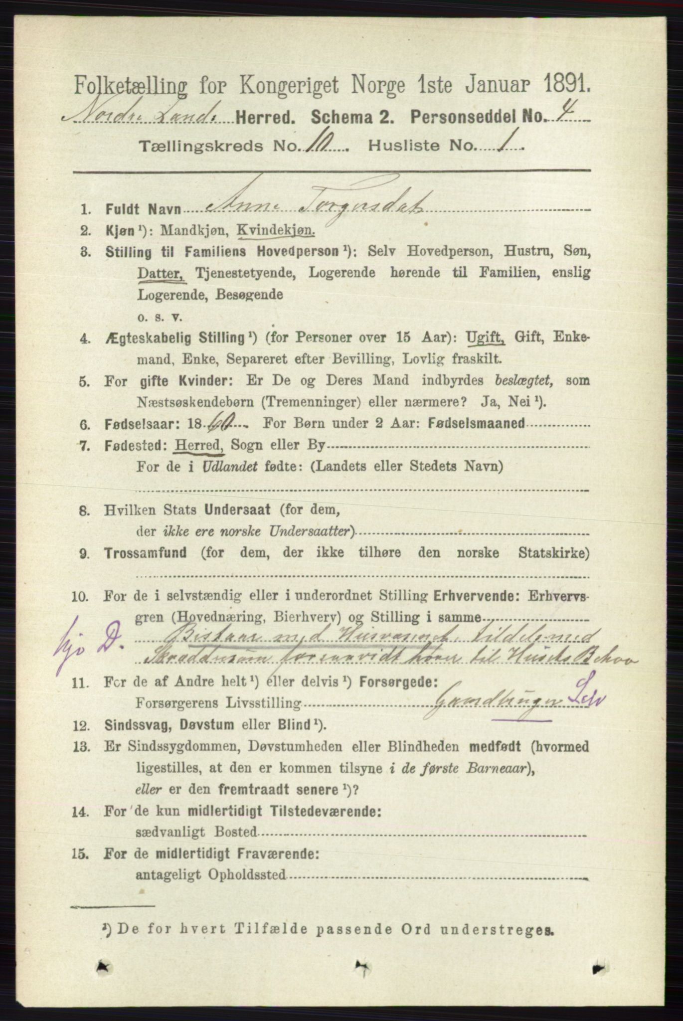 RA, 1891 census for 0538 Nordre Land, 1891, p. 2808