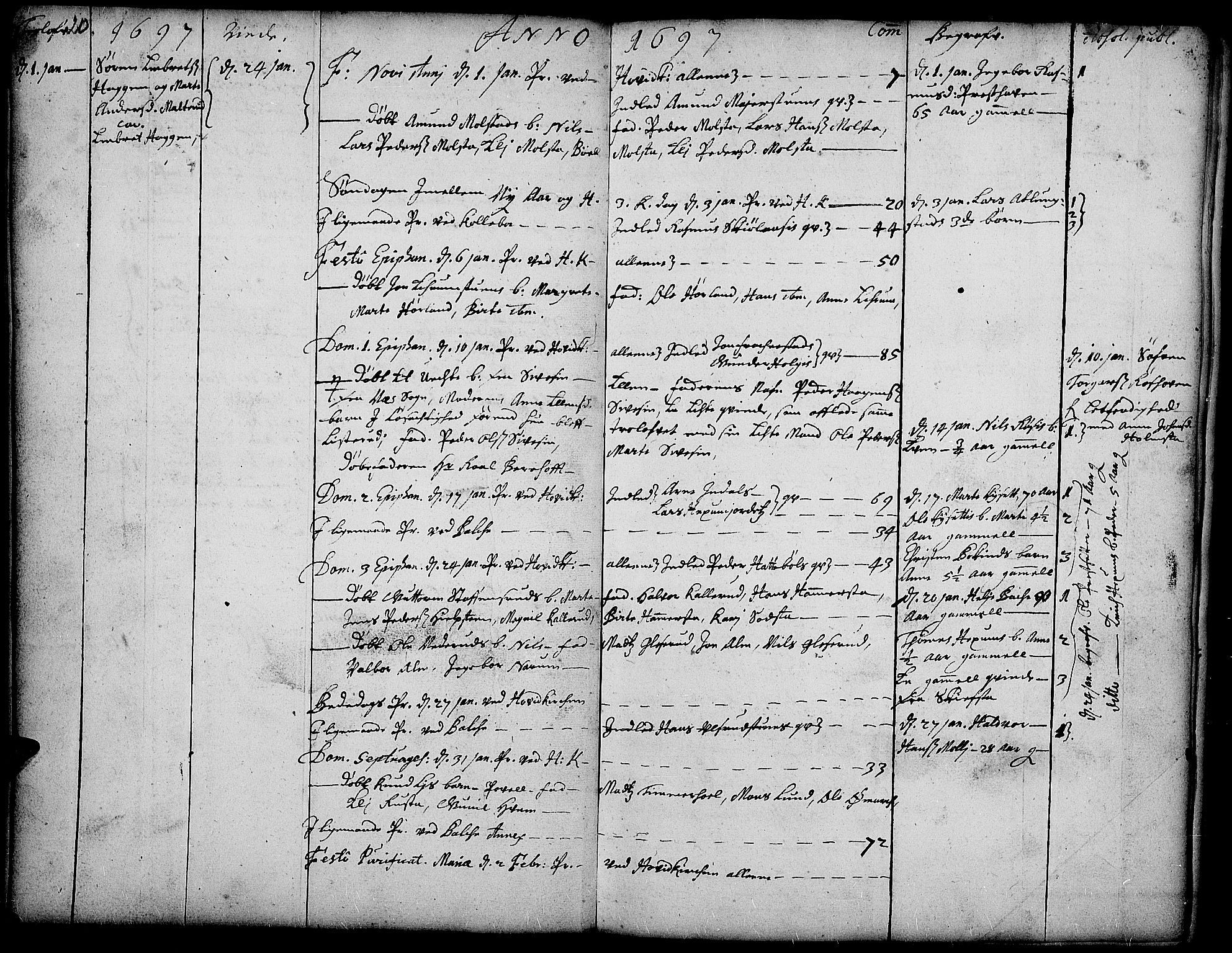 Toten prestekontor, AV/SAH-PREST-102/H/Ha/Haa/L0001: Parish register (official) no. 1, 1695-1713, p. 20