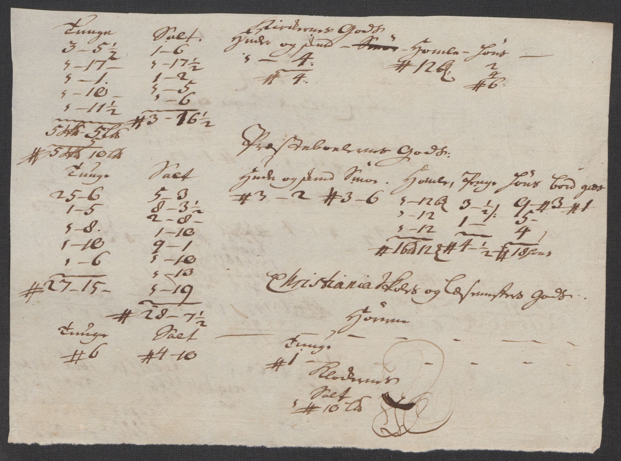 Rentekammeret inntil 1814, Reviderte regnskaper, Fogderegnskap, RA/EA-4092/R31/L1711: Fogderegnskap Hurum, Røyken, Eiker, Lier og Buskerud, 1717, p. 155