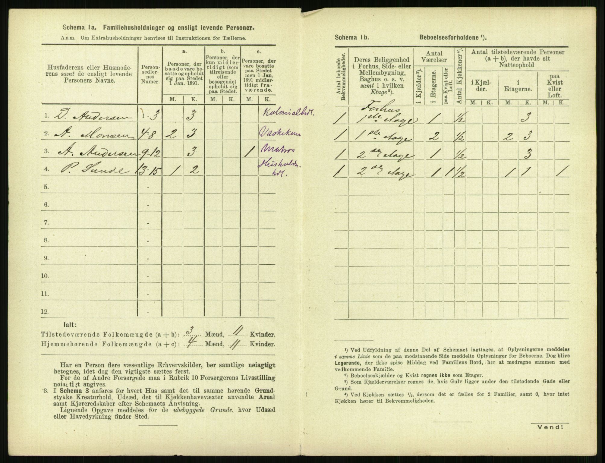 RA, 1891 census for 1103 Stavanger, 1891, p. 2784