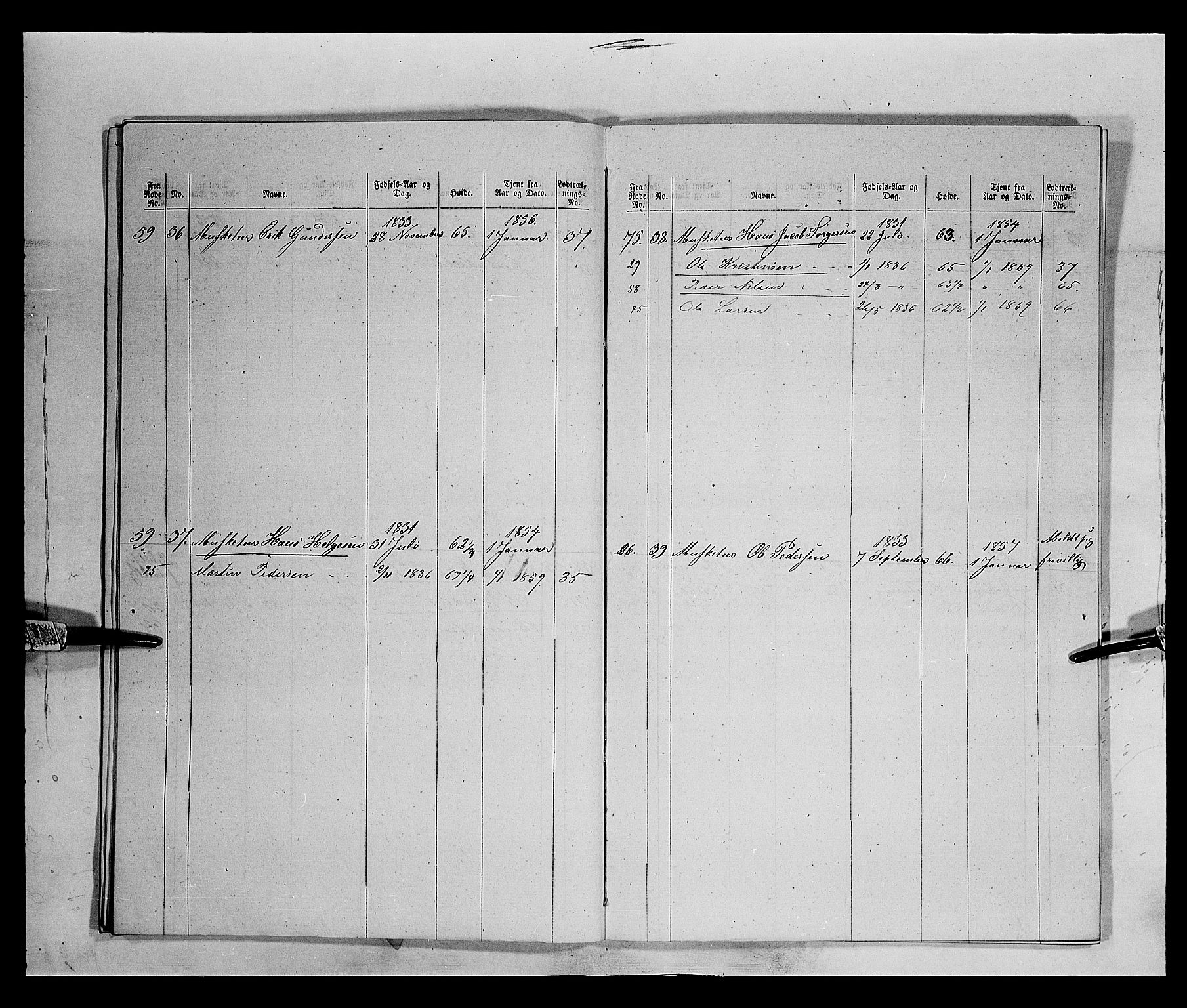 Fylkesmannen i Oppland, AV/SAH-FYO-002/1/K/Kb/L1161: Valderske nasjonale musketérkorps - Vangske kompani og Hadelandske kompani av Akershusiske nasjonale musketérkorps, 1818-1860, p. 3120