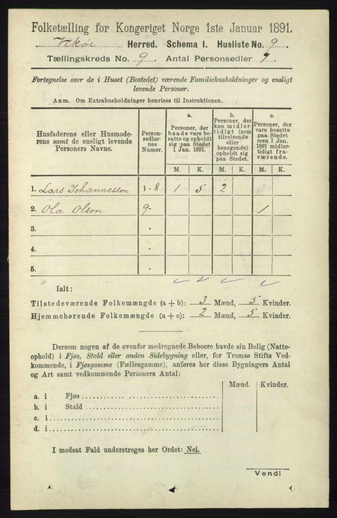 RA, 1891 census for 1238 Vikør, 1891, p. 2628