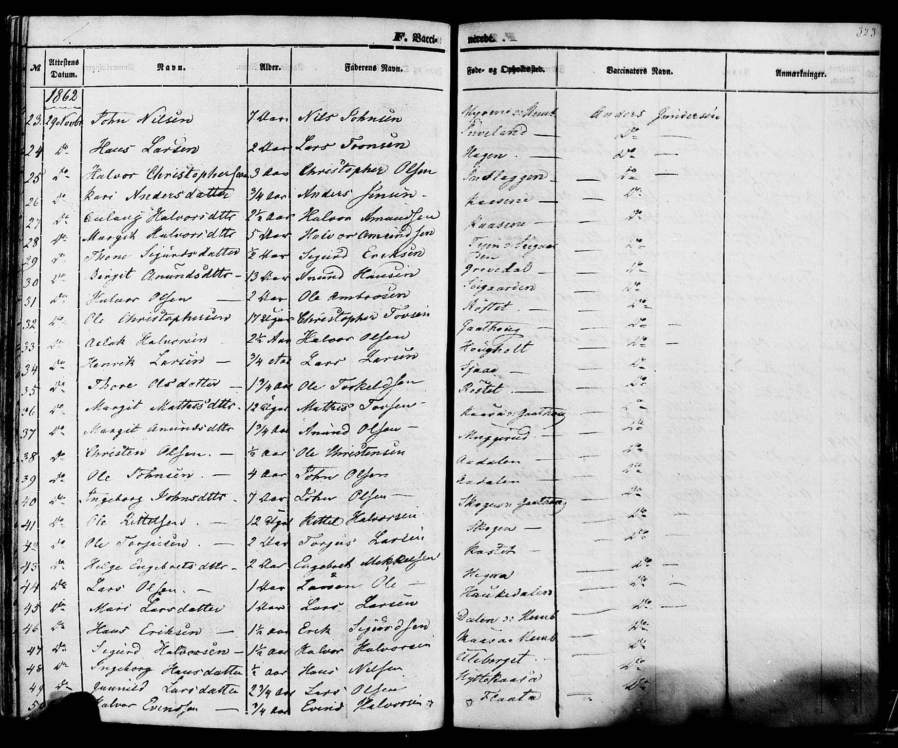 Sauherad kirkebøker, SAKO/A-298/F/Fa/L0007: Parish register (official) no. I 7, 1851-1873, p. 323