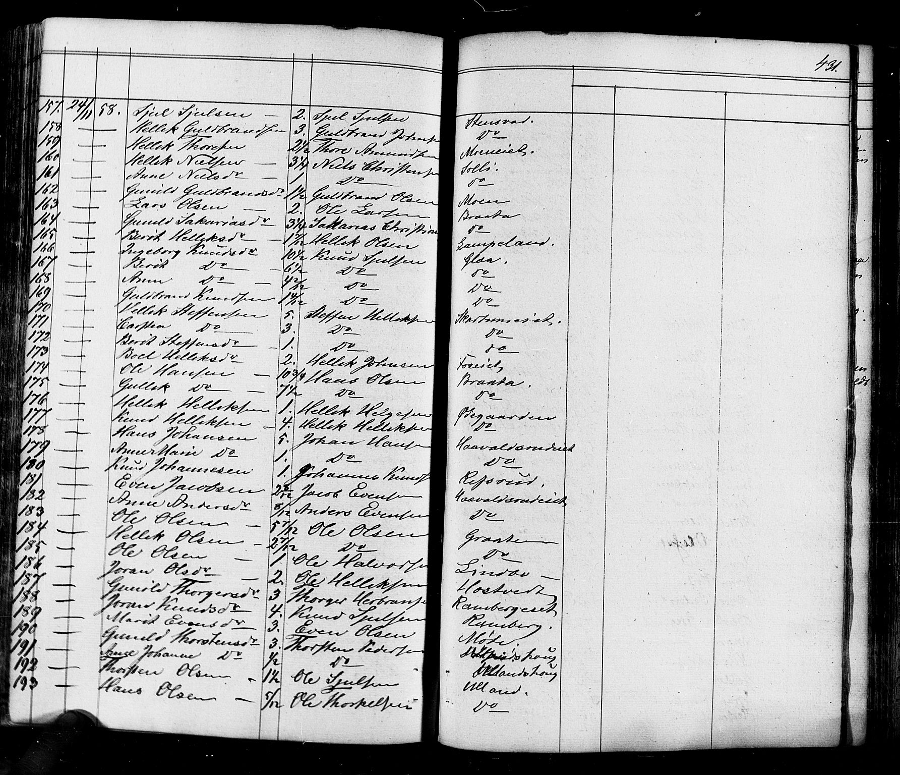 Flesberg kirkebøker, AV/SAKO-A-18/F/Fa/L0006: Parish register (official) no. I 6, 1834-1860, p. 431