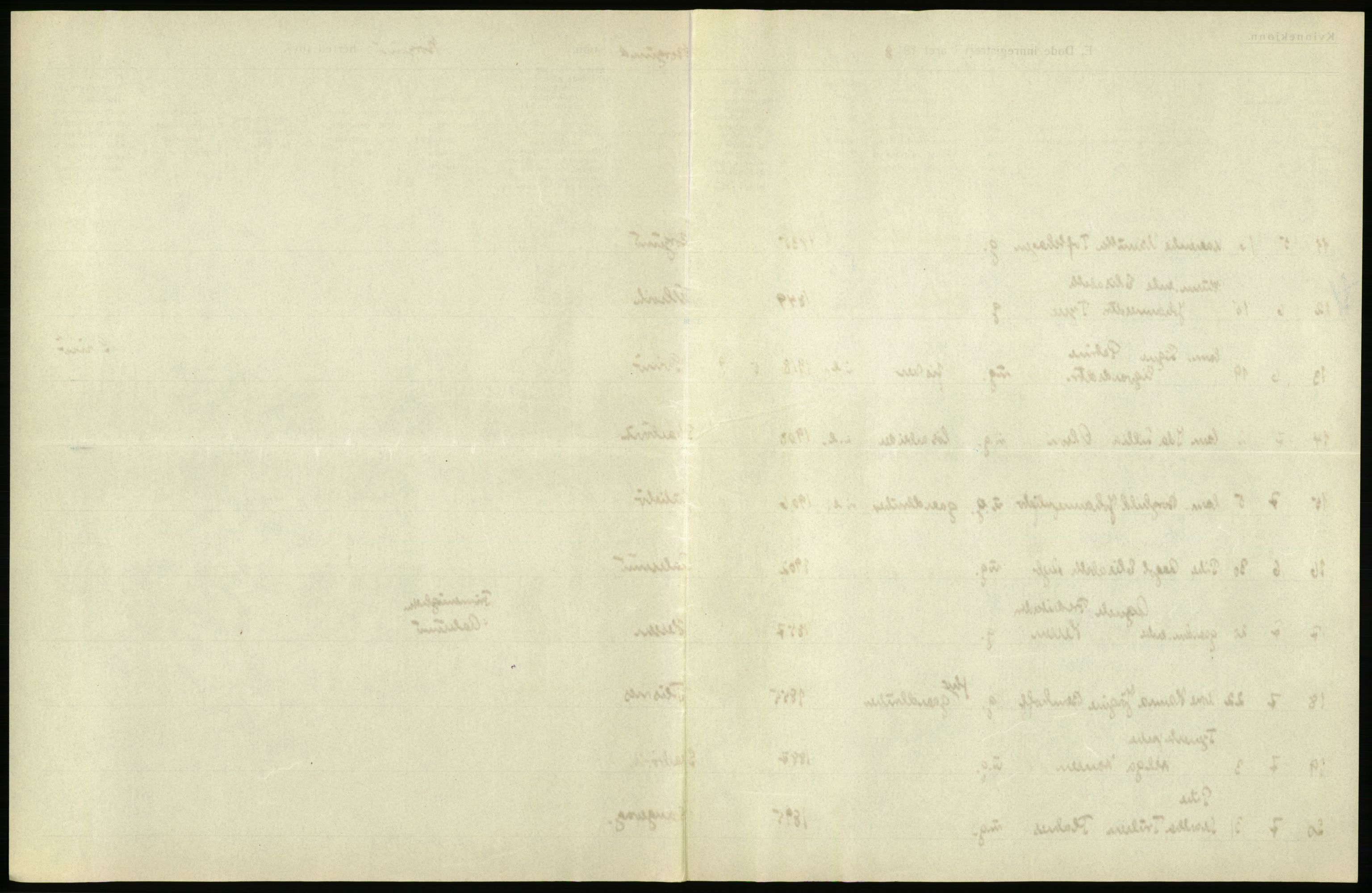 Statistisk sentralbyrå, Sosiodemografiske emner, Befolkning, AV/RA-S-2228/D/Df/Dfb/Dfbh/L0045: Møre fylke: Døde. Bygder og byer., 1918, p. 89