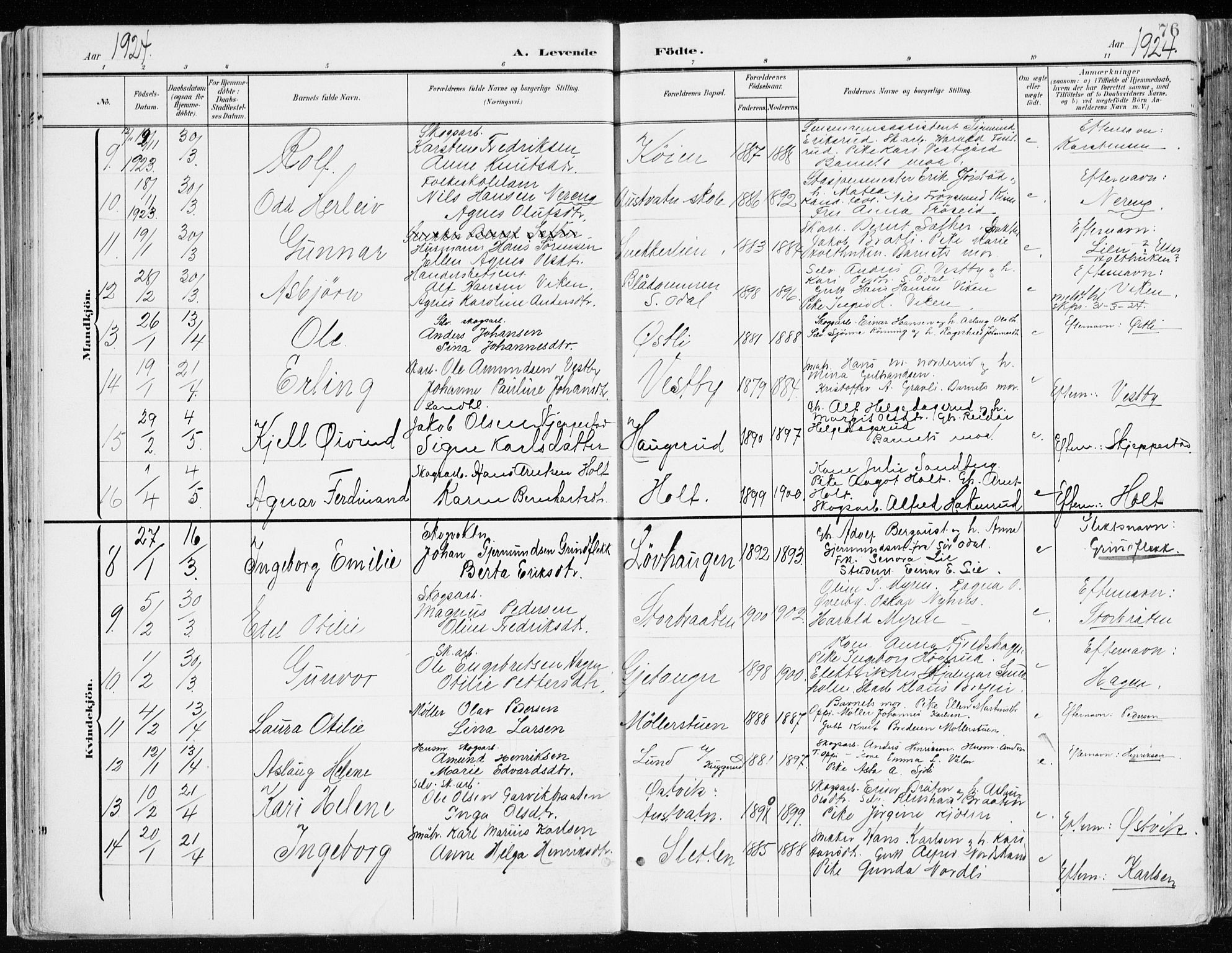 Nord-Odal prestekontor, AV/SAH-PREST-032/H/Ha/Haa/L0009: Parish register (official) no. 9, 1902-1926, p. 76