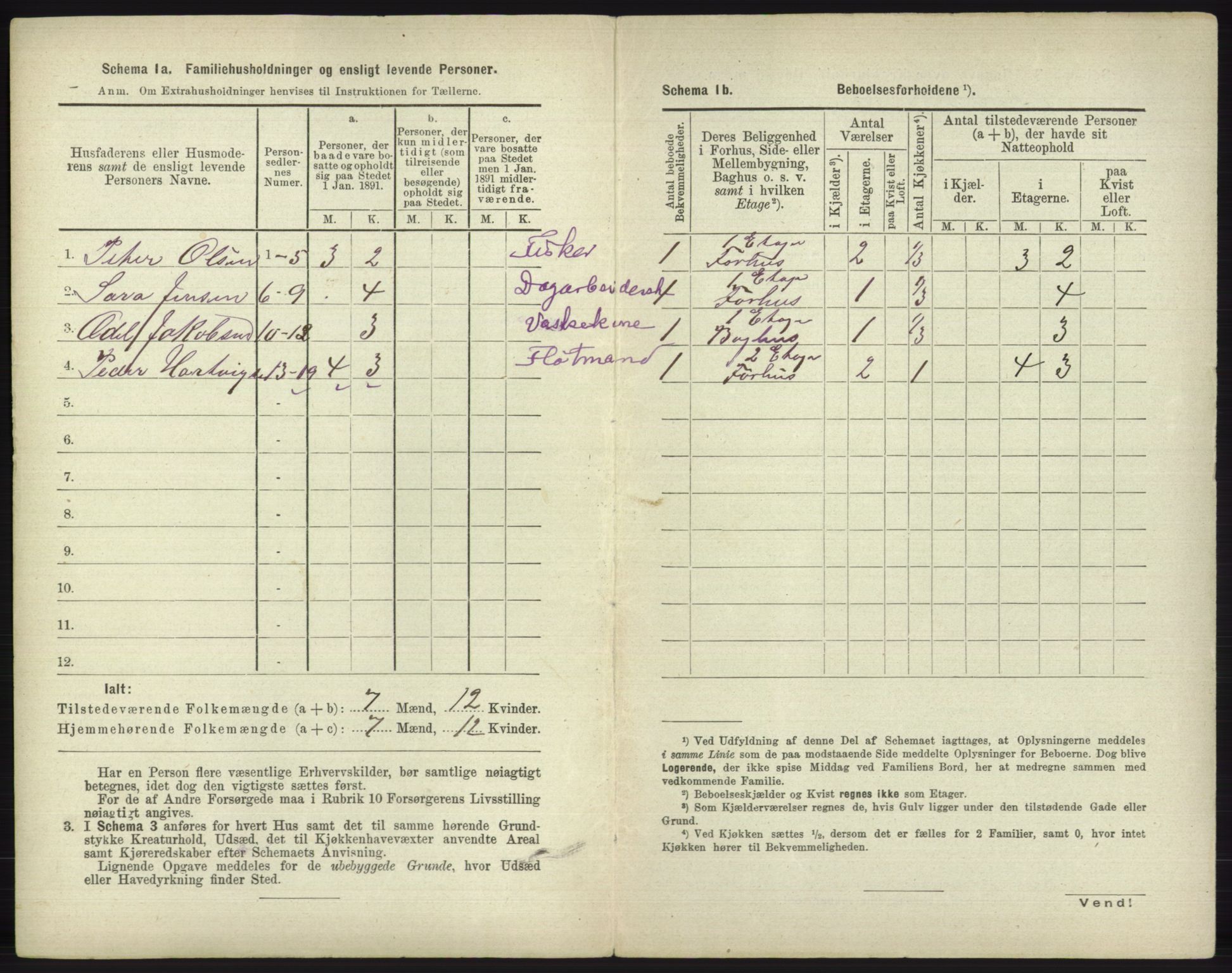 RA, 1891 census for 1804 Bodø, 1891, p. 853