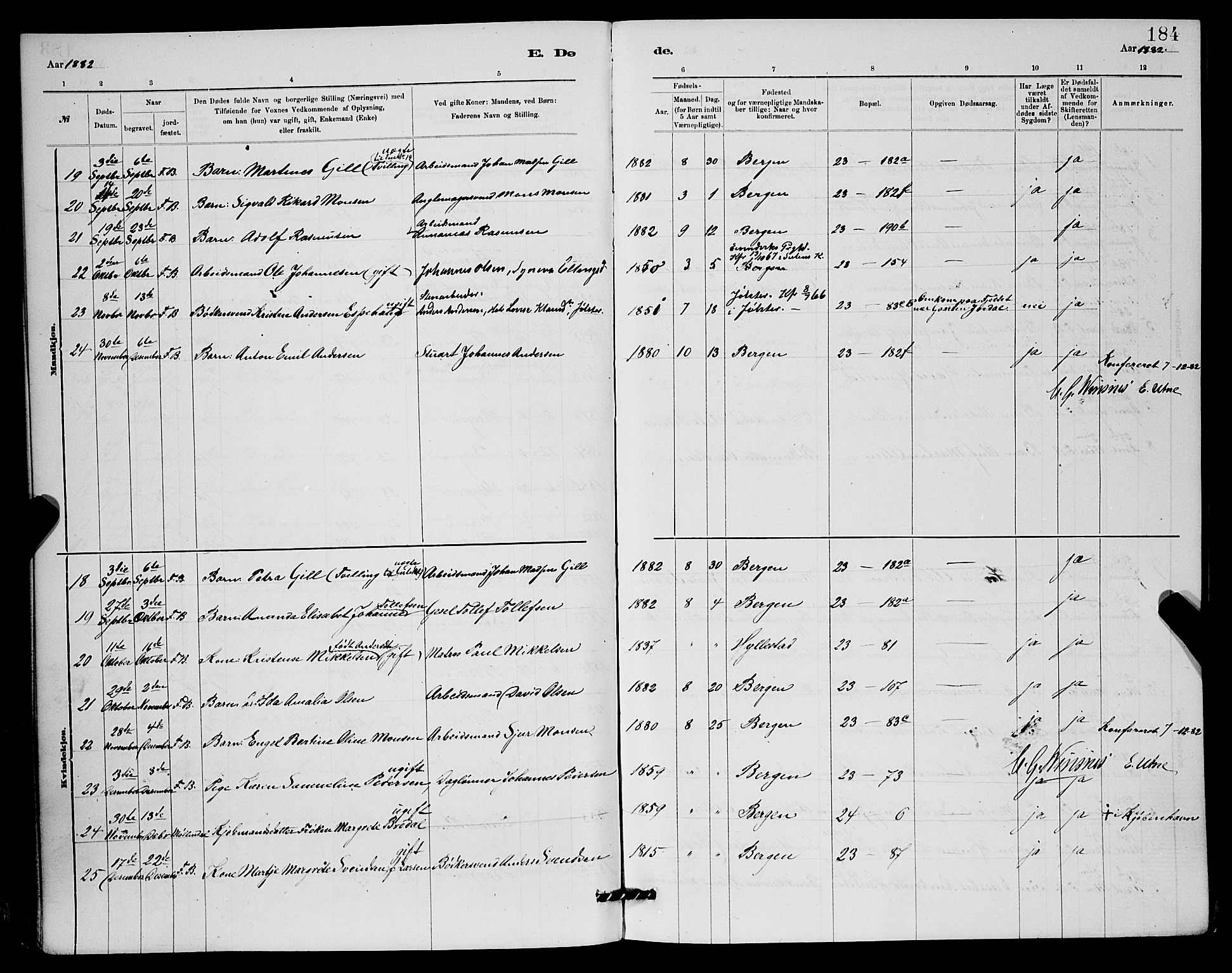 Mariakirken Sokneprestembete, AV/SAB-A-76901/H/Hab/L0004: Parish register (copy) no. A 4, 1878-1892, p. 184