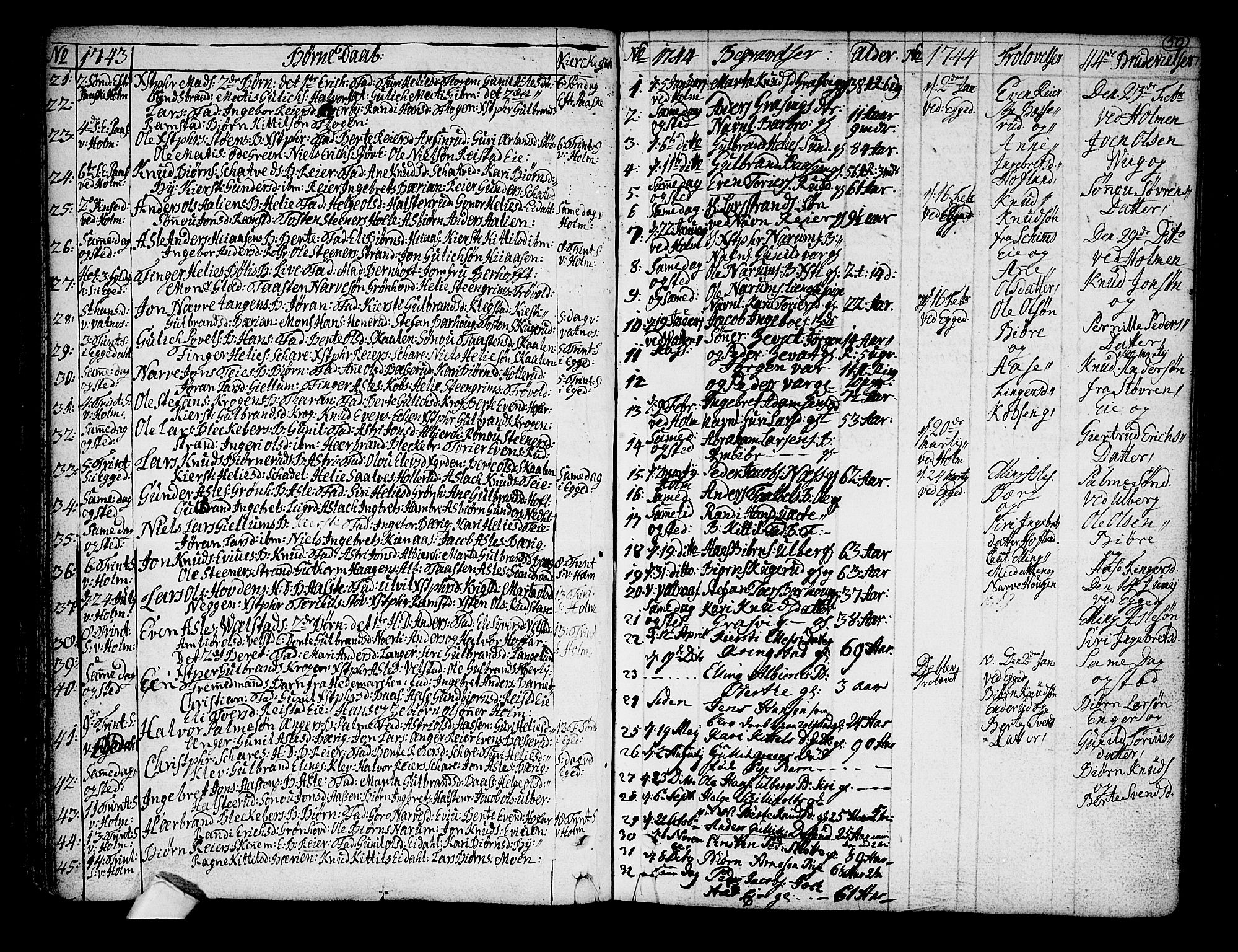 Sigdal kirkebøker, AV/SAKO-A-245/F/Fa/L0001: Parish register (official) no. I 1, 1722-1777, p. 50