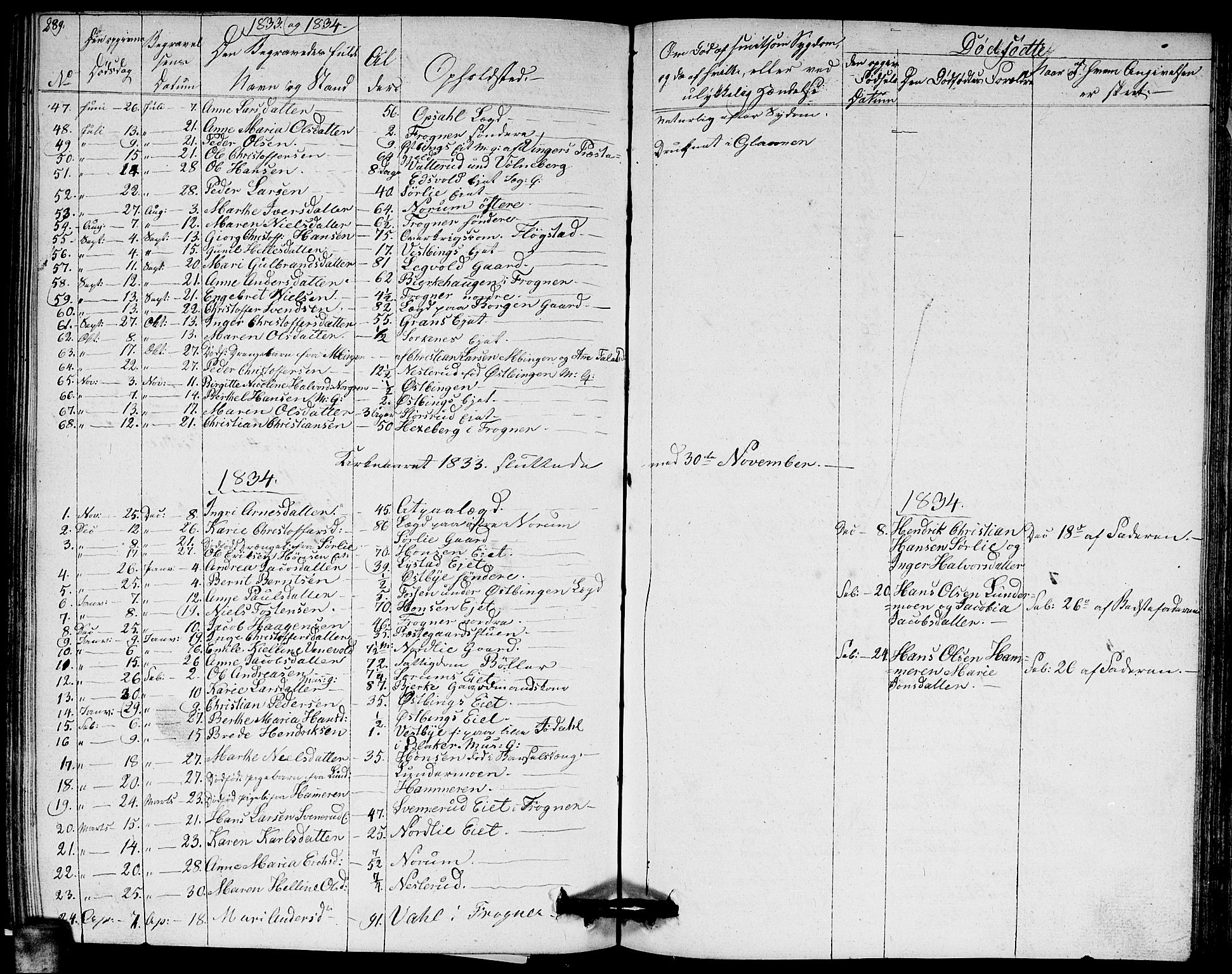 Sørum prestekontor Kirkebøker, AV/SAO-A-10303/G/Ga/L0002: Parish register (copy) no. I 2, 1829-1845, p. 289