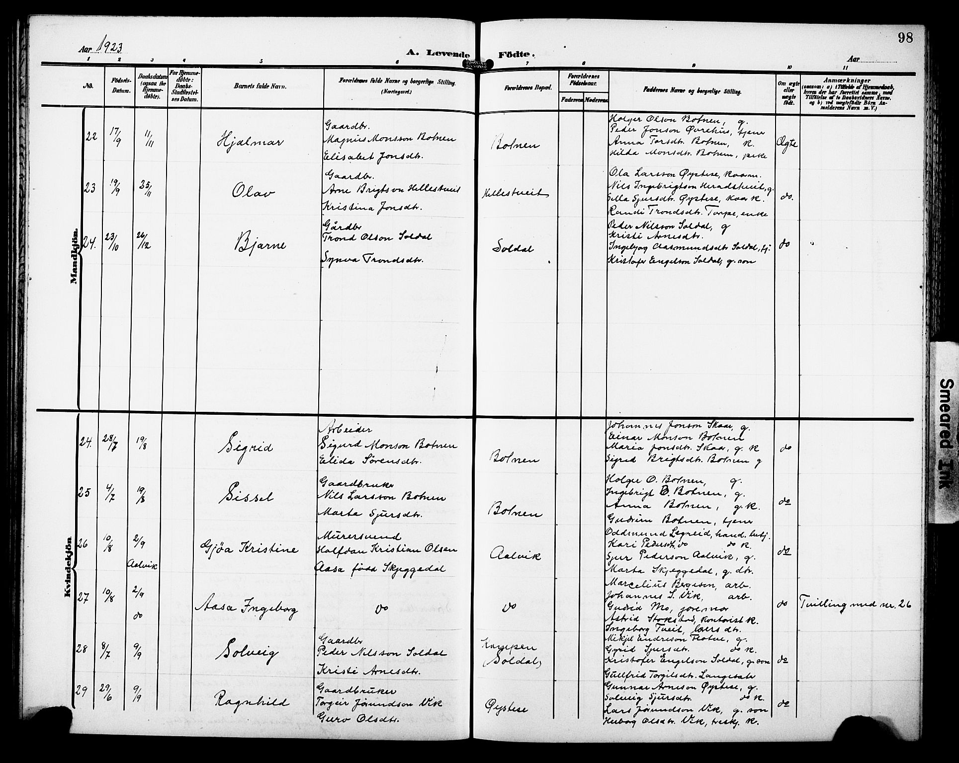 Kvam sokneprestembete, AV/SAB-A-76201/H/Hab: Parish register (copy) no. C 4, 1906-1931, p. 98