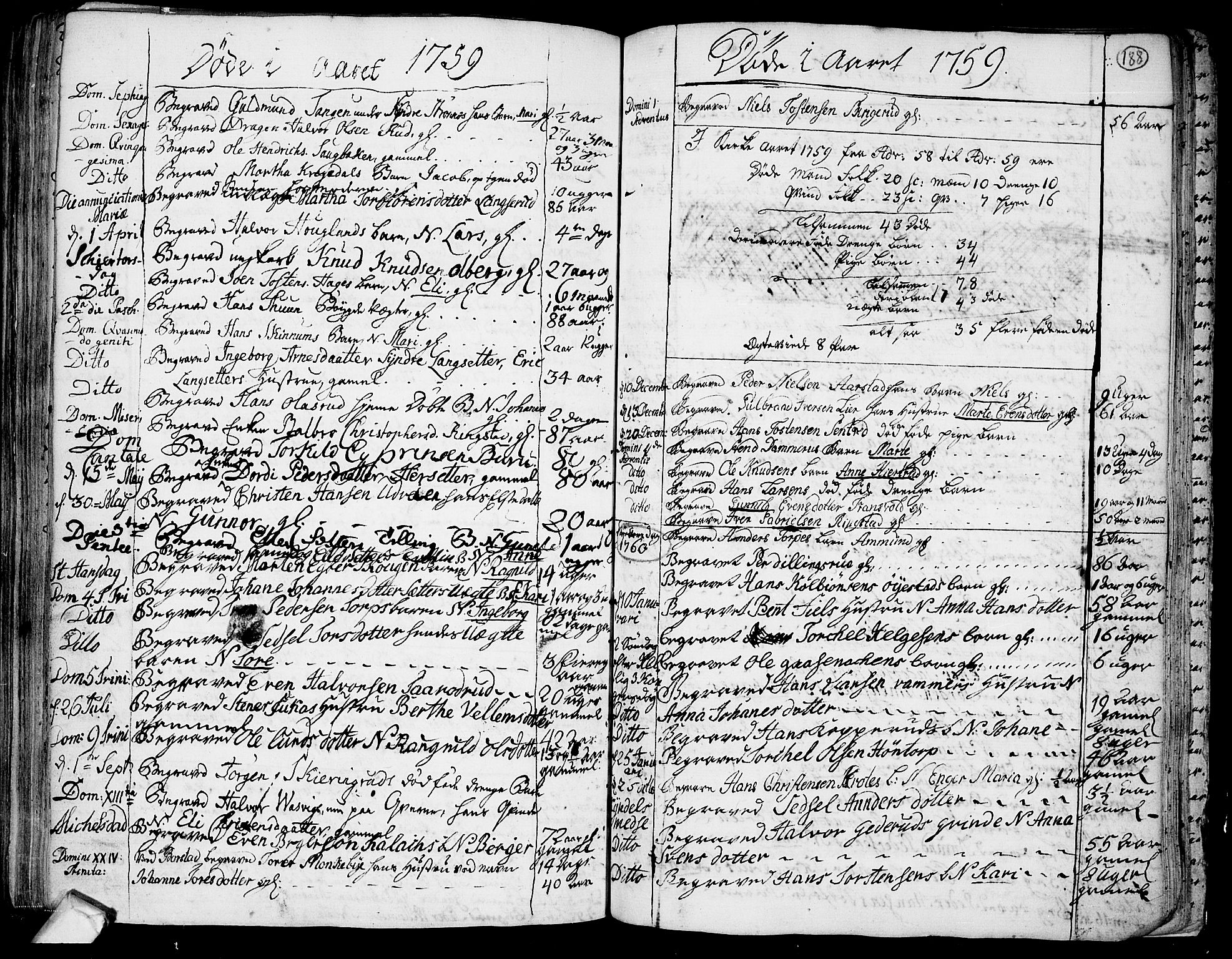 Trøgstad prestekontor Kirkebøker, SAO/A-10925/F/Fa/L0004: Parish register (official) no. I 4, 1750-1784, p. 188