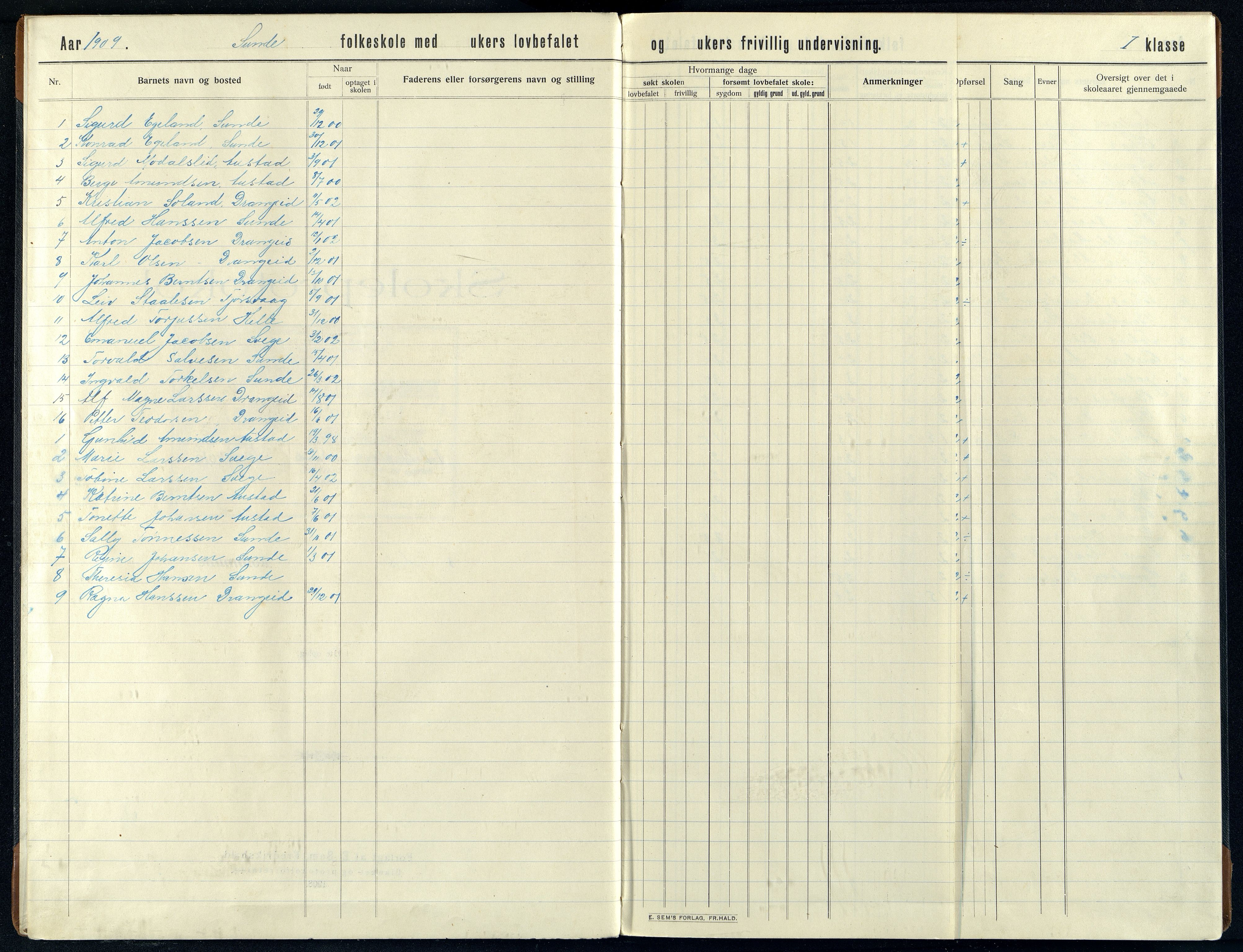 Nes kommune - Sunde Skole, ARKSOR/1004NE556/H/L0001: Skoleprotokoll, 1909-1917