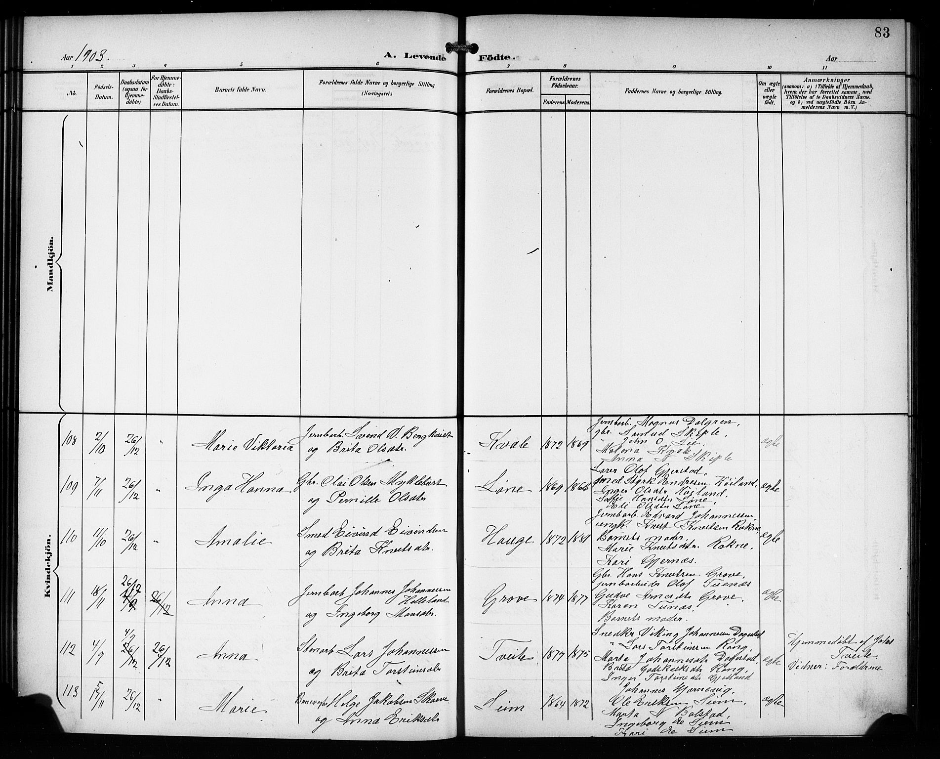 Voss sokneprestembete, AV/SAB-A-79001/H/Hab: Parish register (copy) no. C 2, 1900-1909, p. 83