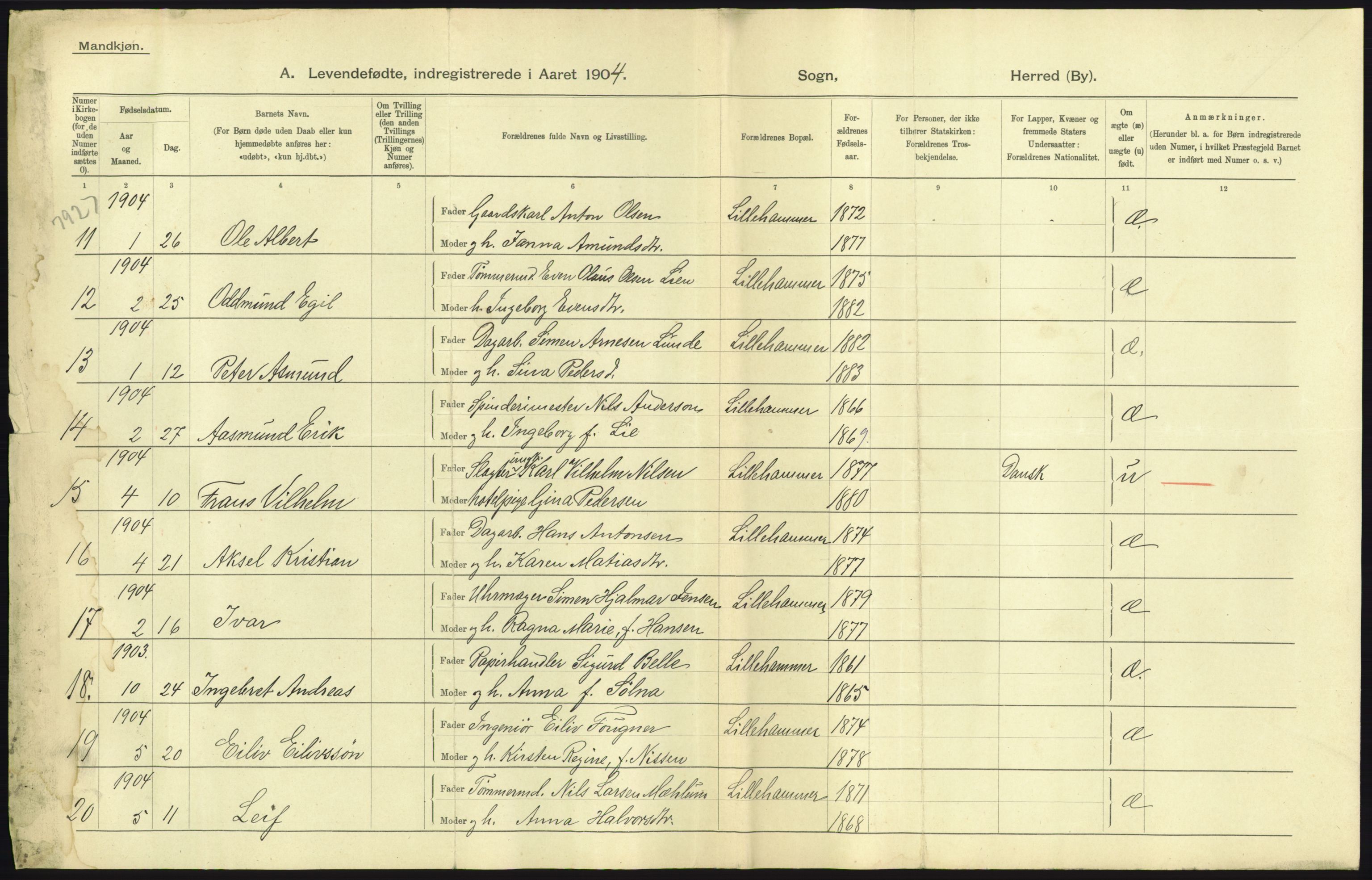 Statistisk sentralbyrå, Sosiodemografiske emner, Befolkning, AV/RA-S-2228/D/Df/Dfa/Dfab/L0006: Kristians amt: Fødte, gifte, døde, 1904, p. 863