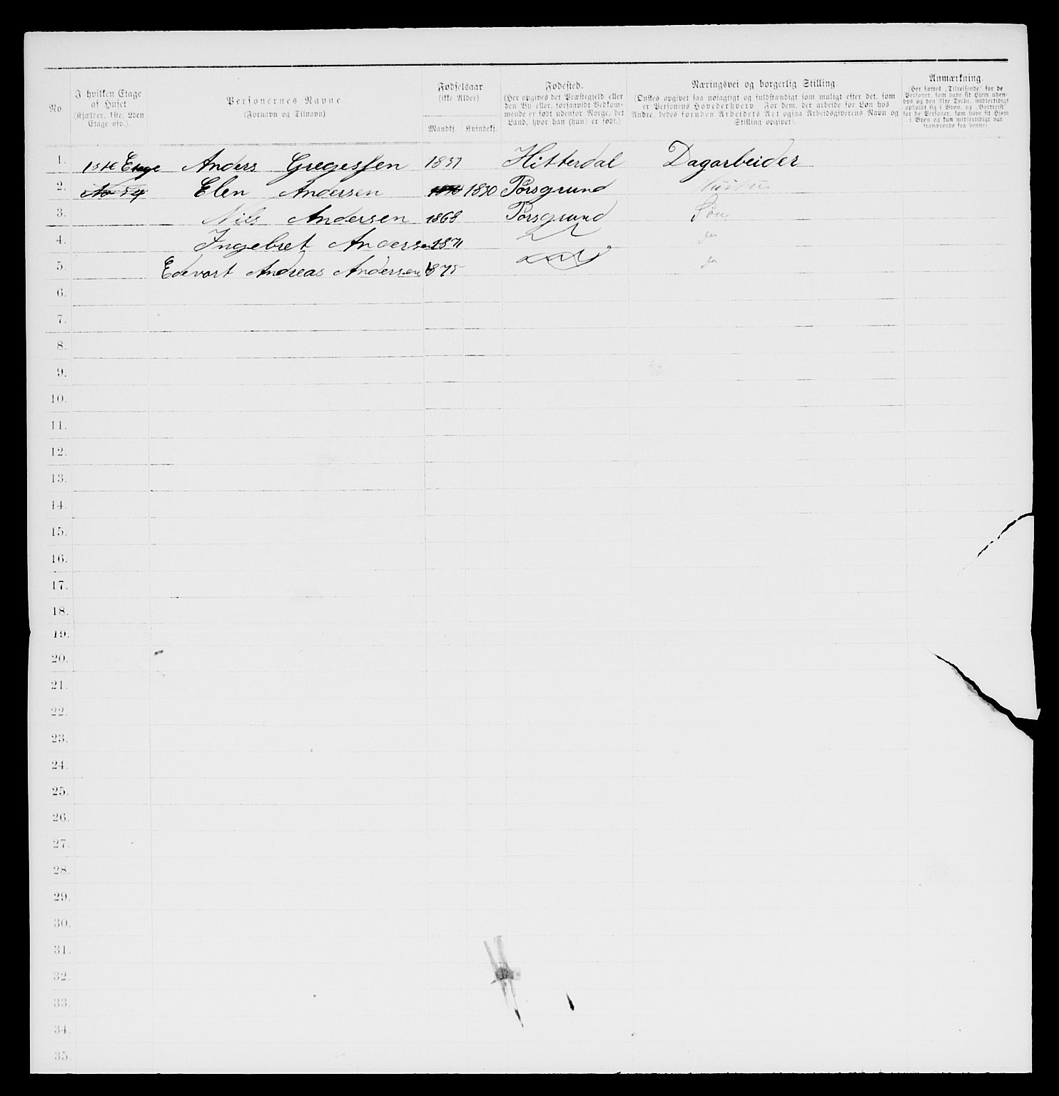 SAKO, 1885 census for 0805 Porsgrunn, 1885, p. 800