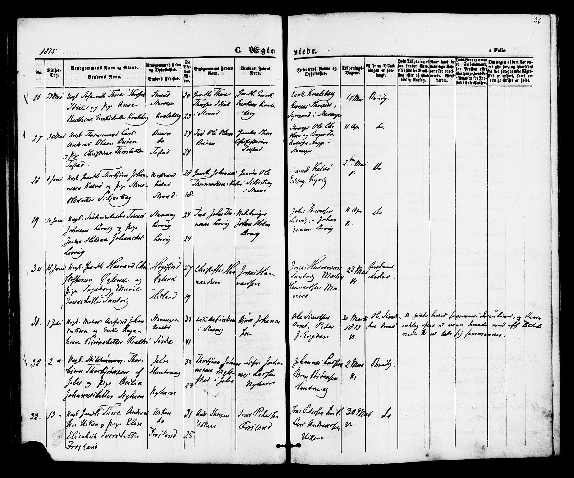 Hetland sokneprestkontor, AV/SAST-A-101826/30/30BA/L0005: Parish register (official) no. A 5, 1869-1884, p. 36