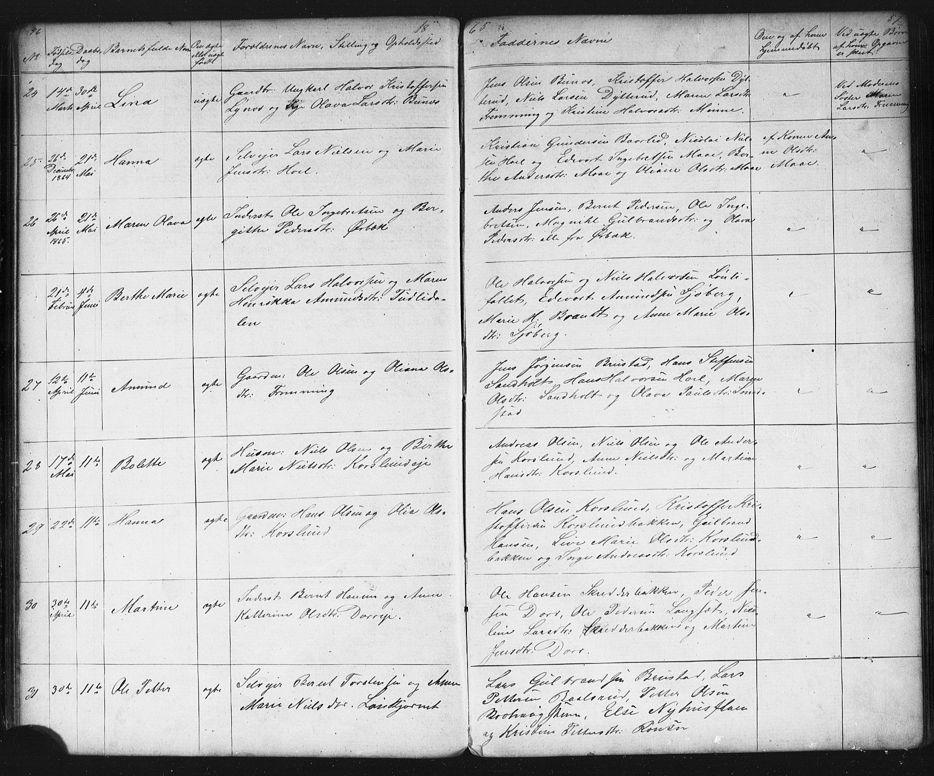 Eidsvoll prestekontor Kirkebøker, SAO/A-10888/G/Gb/L0001: Parish register (copy) no. II 1, 1861-1877, p. 56-57