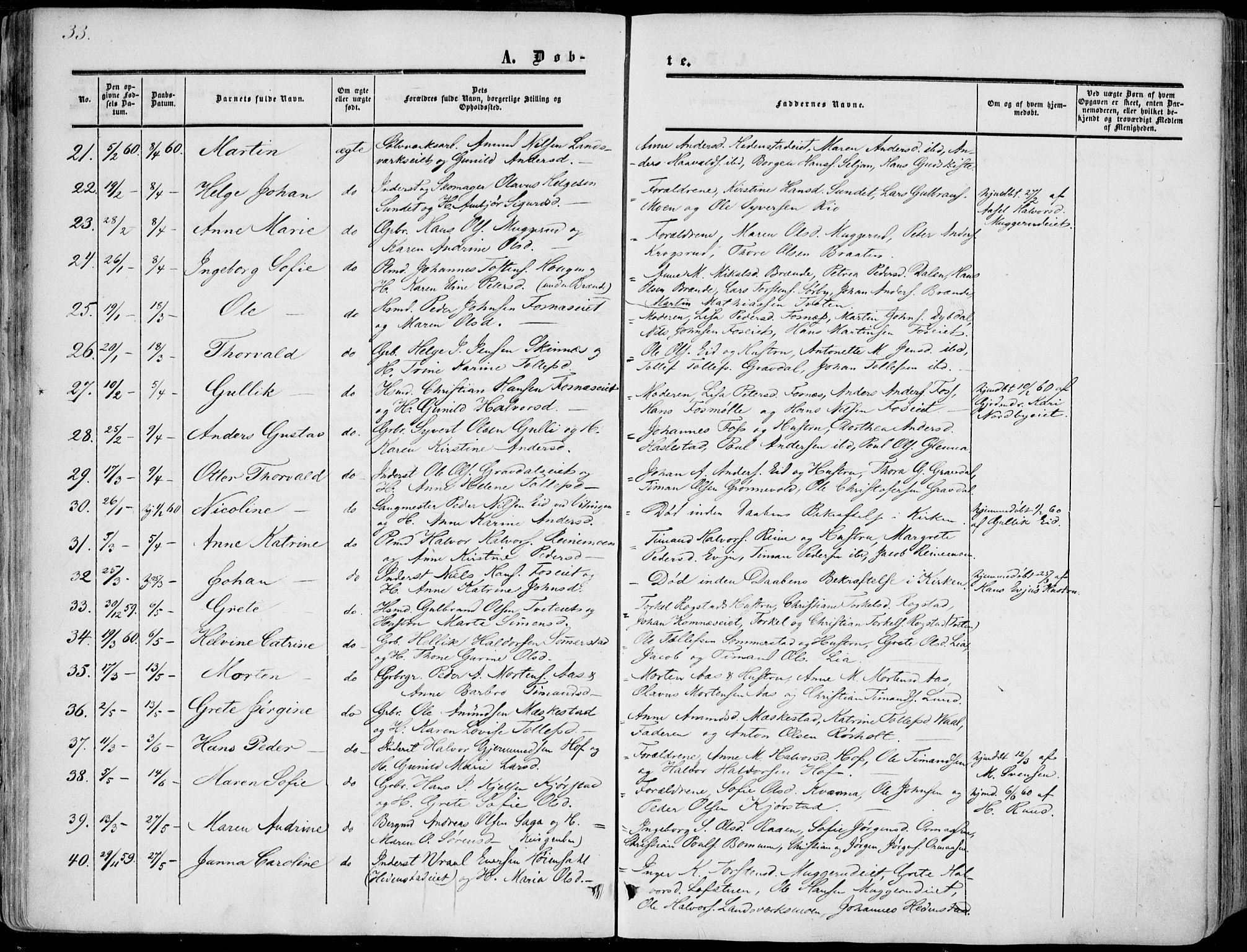 Sandsvær kirkebøker, AV/SAKO-A-244/F/Fa/L0006: Parish register (official) no. I 6, 1857-1868, p. 33