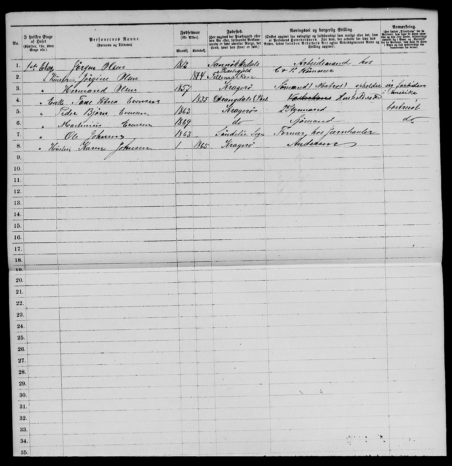 SAKO, 1885 census for 0801 Kragerø, 1885, p. 555