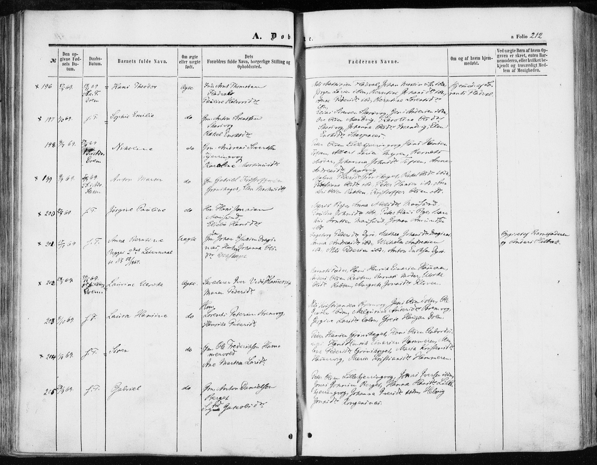 Ministerialprotokoller, klokkerbøker og fødselsregistre - Sør-Trøndelag, SAT/A-1456/634/L0531: Parish register (official) no. 634A07, 1861-1870, p. 212