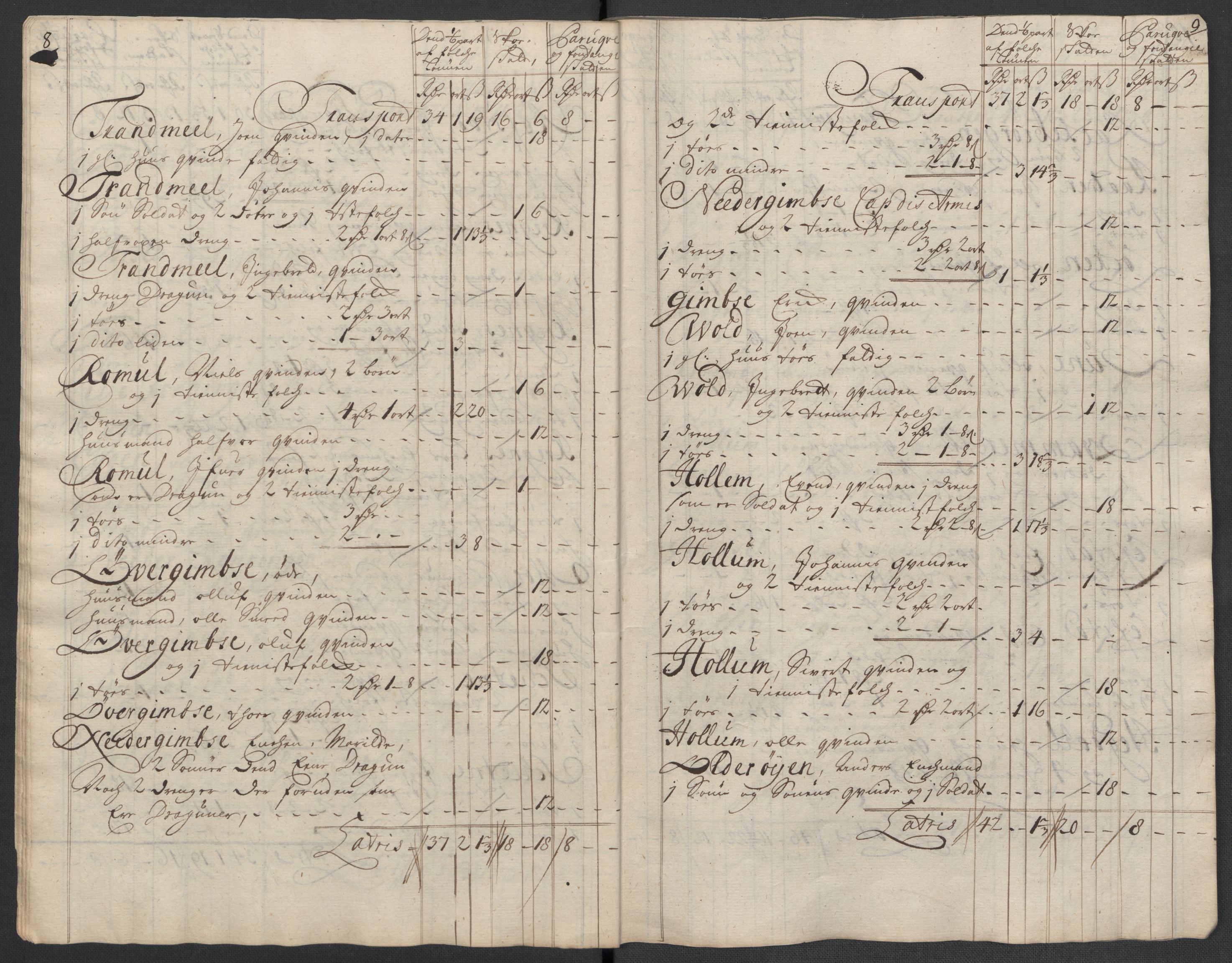 Rentekammeret inntil 1814, Reviderte regnskaper, Fogderegnskap, AV/RA-EA-4092/R60/L3962: Fogderegnskap Orkdal og Gauldal, 1711, p. 138