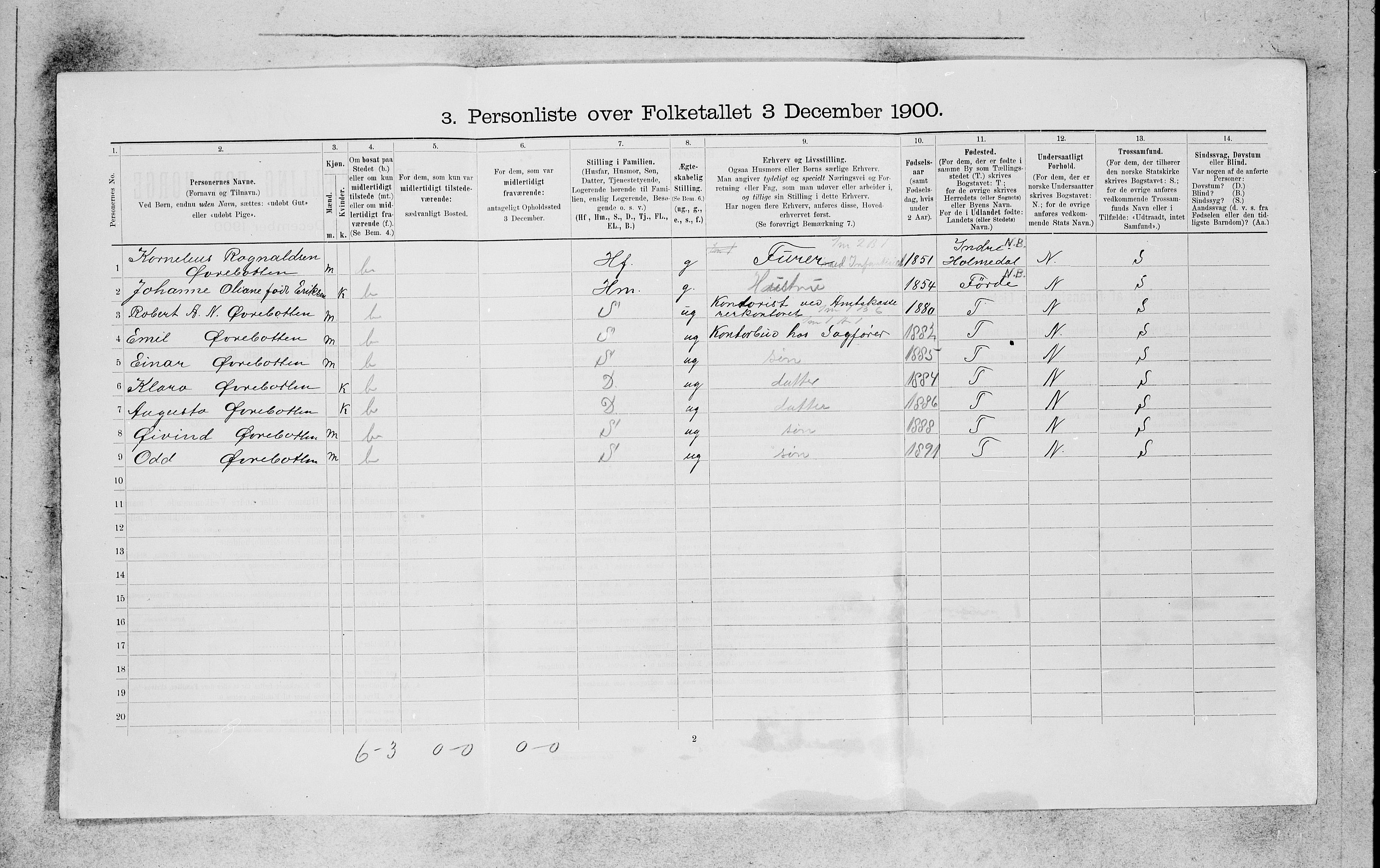 SAB, 1900 census for Bergen, 1900, p. 11083