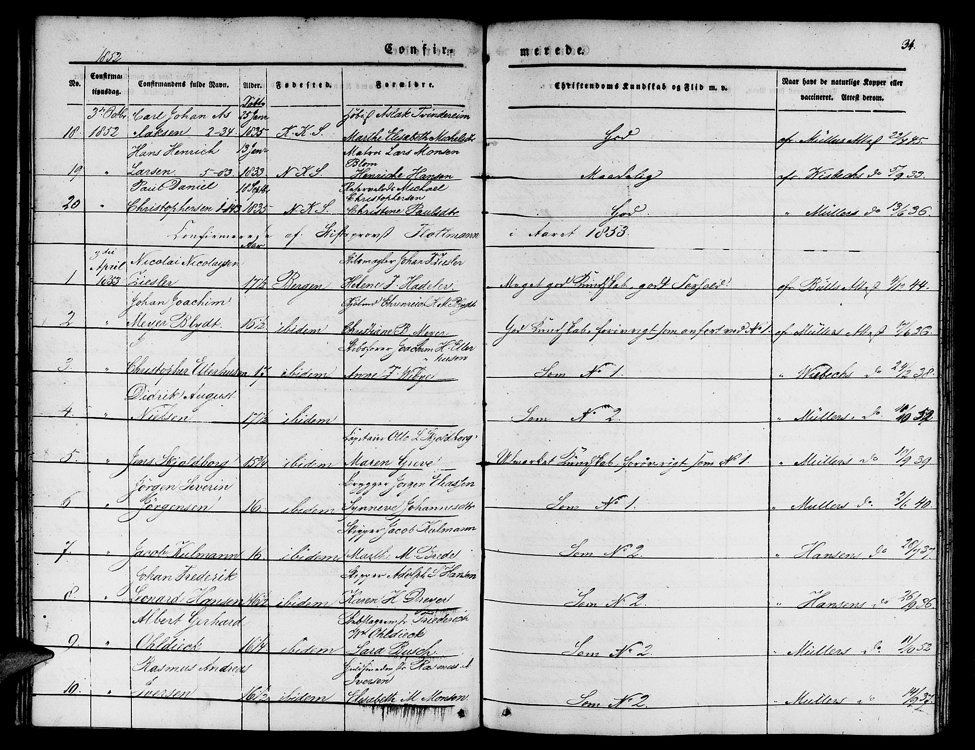 Nykirken Sokneprestembete, SAB/A-77101/H/Hab: Parish register (copy) no. C 1, 1844-1871, p. 34