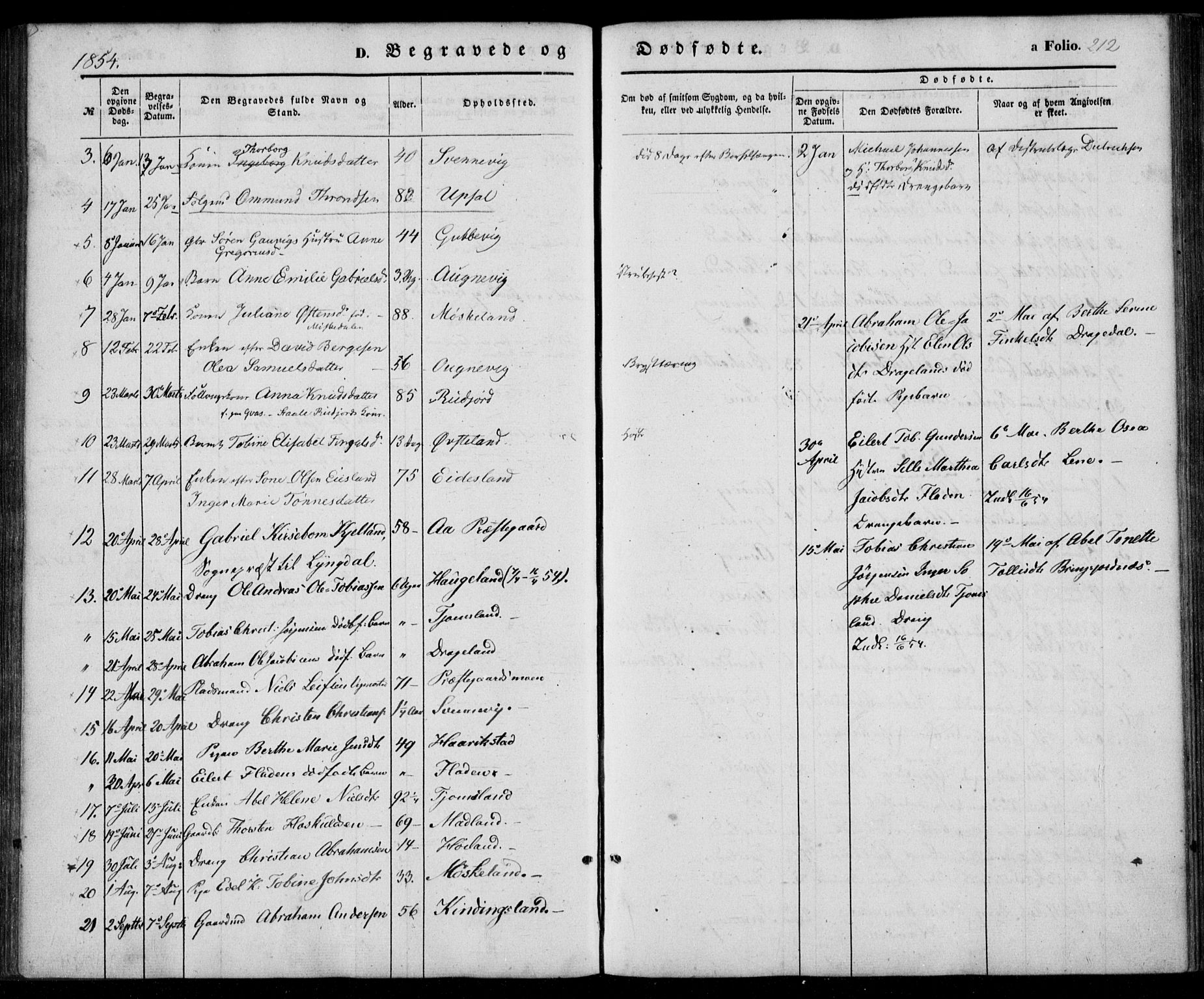 Lyngdal sokneprestkontor, AV/SAK-1111-0029/F/Fa/Fac/L0009: Parish register (official) no. A 9, 1852-1864, p. 212