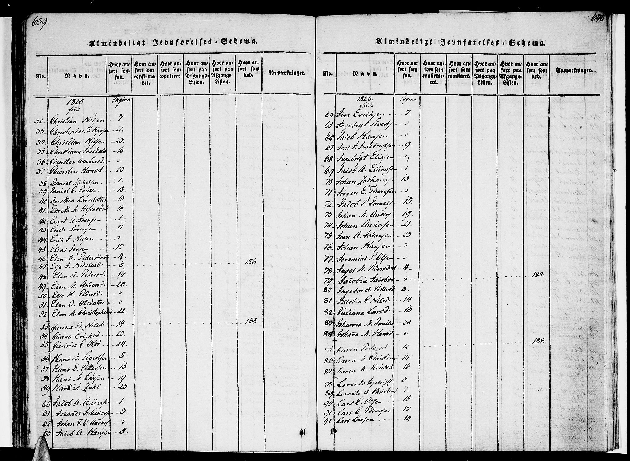 Ministerialprotokoller, klokkerbøker og fødselsregistre - Nordland, SAT/A-1459/830/L0445: Parish register (official) no. 830A09, 1820-1830, p. 639-640