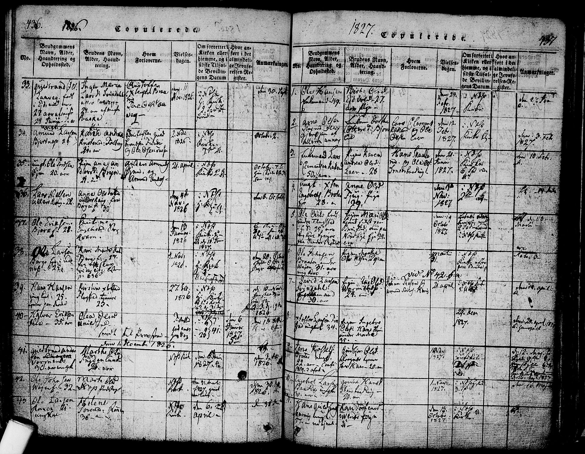 Nes prestekontor Kirkebøker, SAO/A-10410/F/Fa/L0005: Parish register (official) no. I 5, 1815-1835, p. 436-437