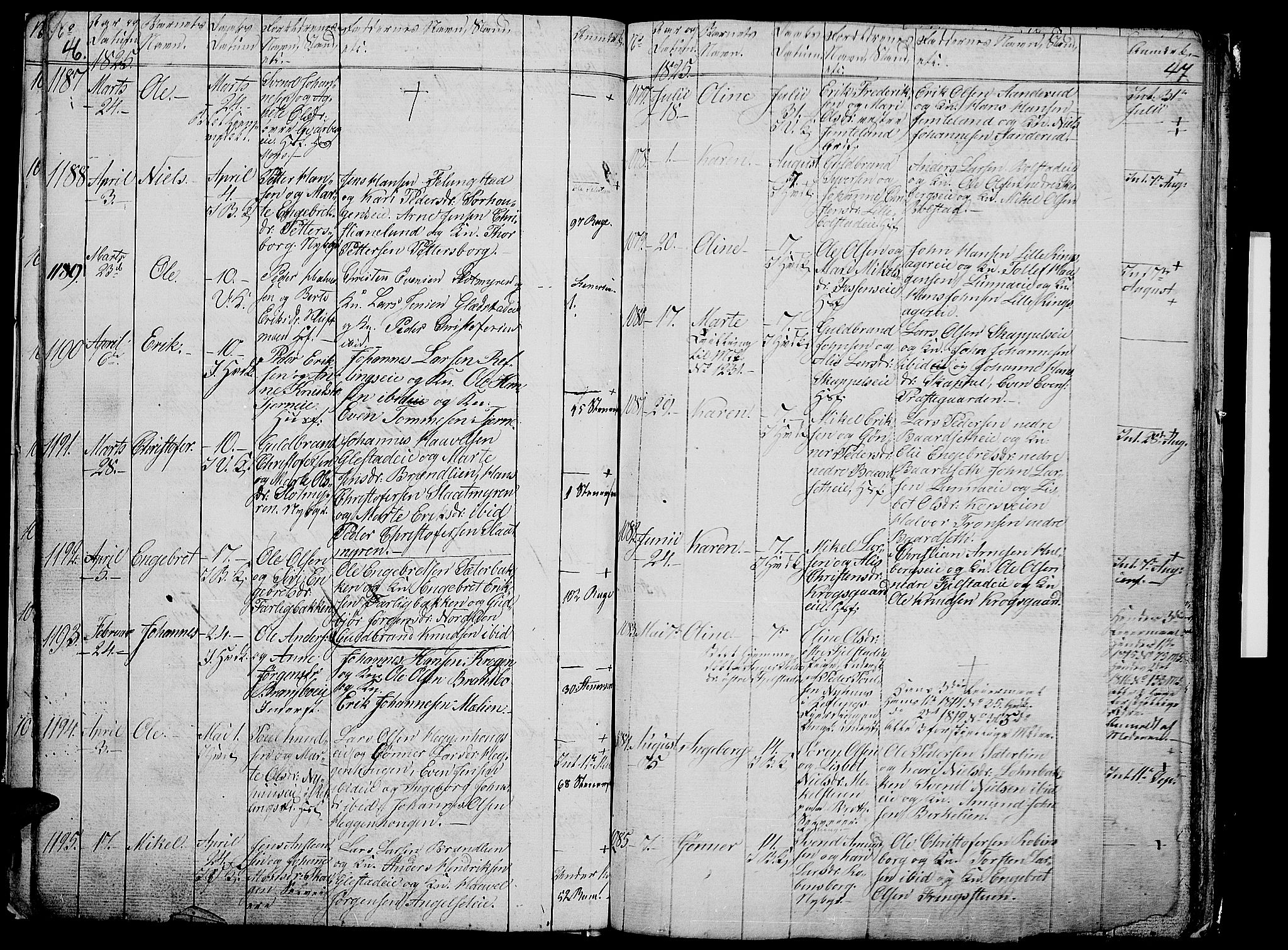 Ringsaker prestekontor, AV/SAH-PREST-014/L/La/L0003: Parish register (copy) no. 3, 1824-1826, p. 46-47