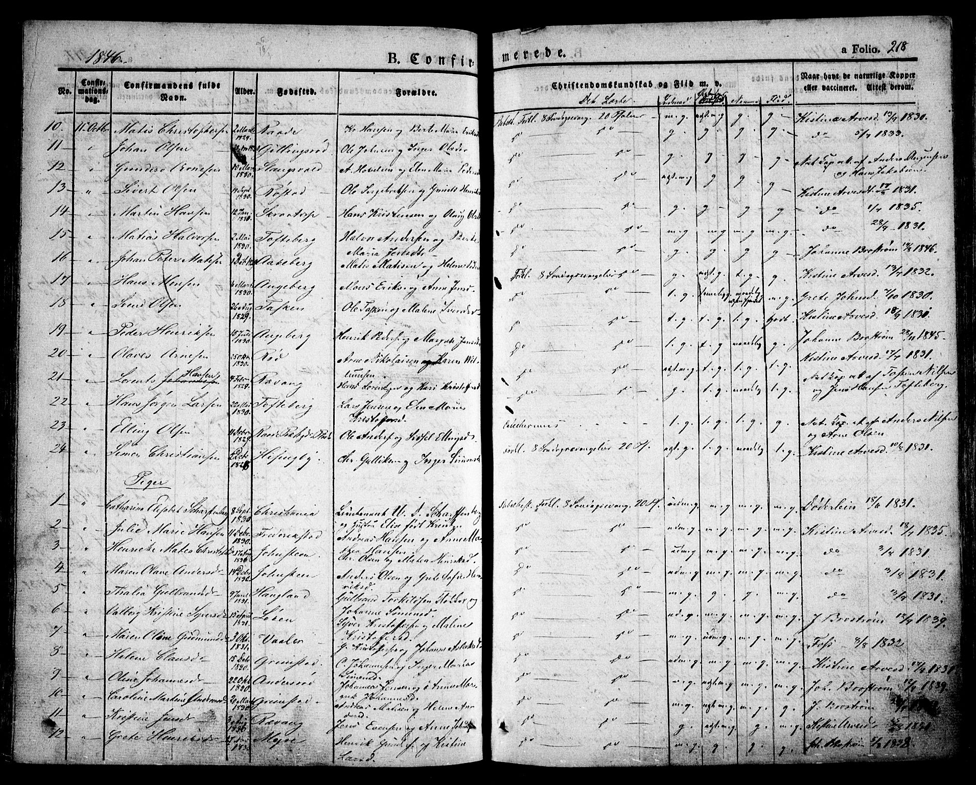 Råde prestekontor kirkebøker, AV/SAO-A-2009/F/Fa/L0005: Parish register (official) no. 5, 1830-1853, p. 218