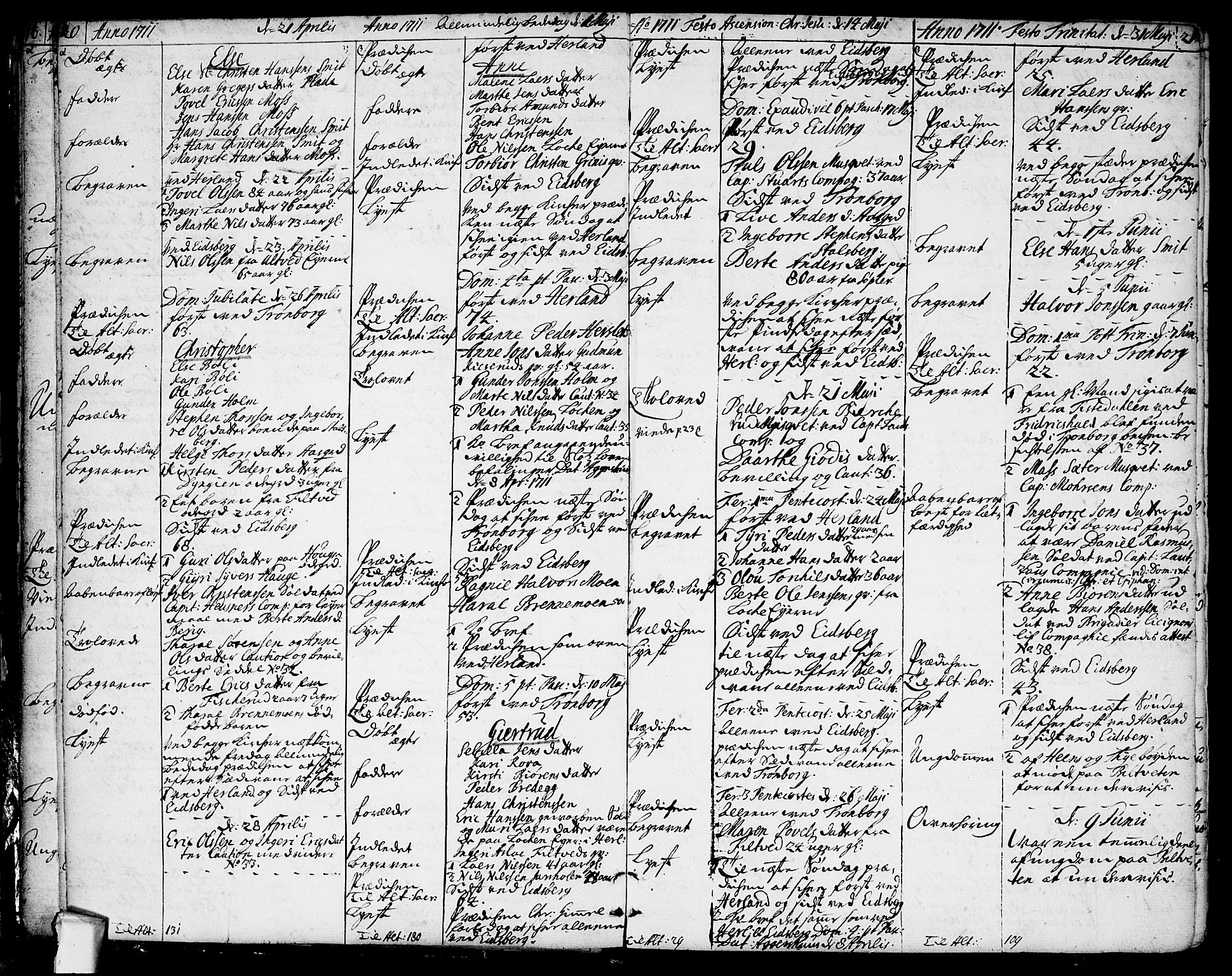 Eidsberg prestekontor Kirkebøker, AV/SAO-A-10905/F/Fa/L0001: Parish register (official) no. I 1, 1710-1730, p. 20-21