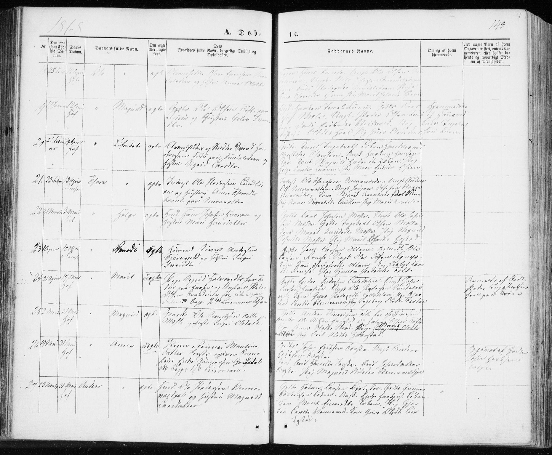 Ministerialprotokoller, klokkerbøker og fødselsregistre - Møre og Romsdal, AV/SAT-A-1454/590/L1013: Parish register (official) no. 590A05, 1847-1877, p. 143