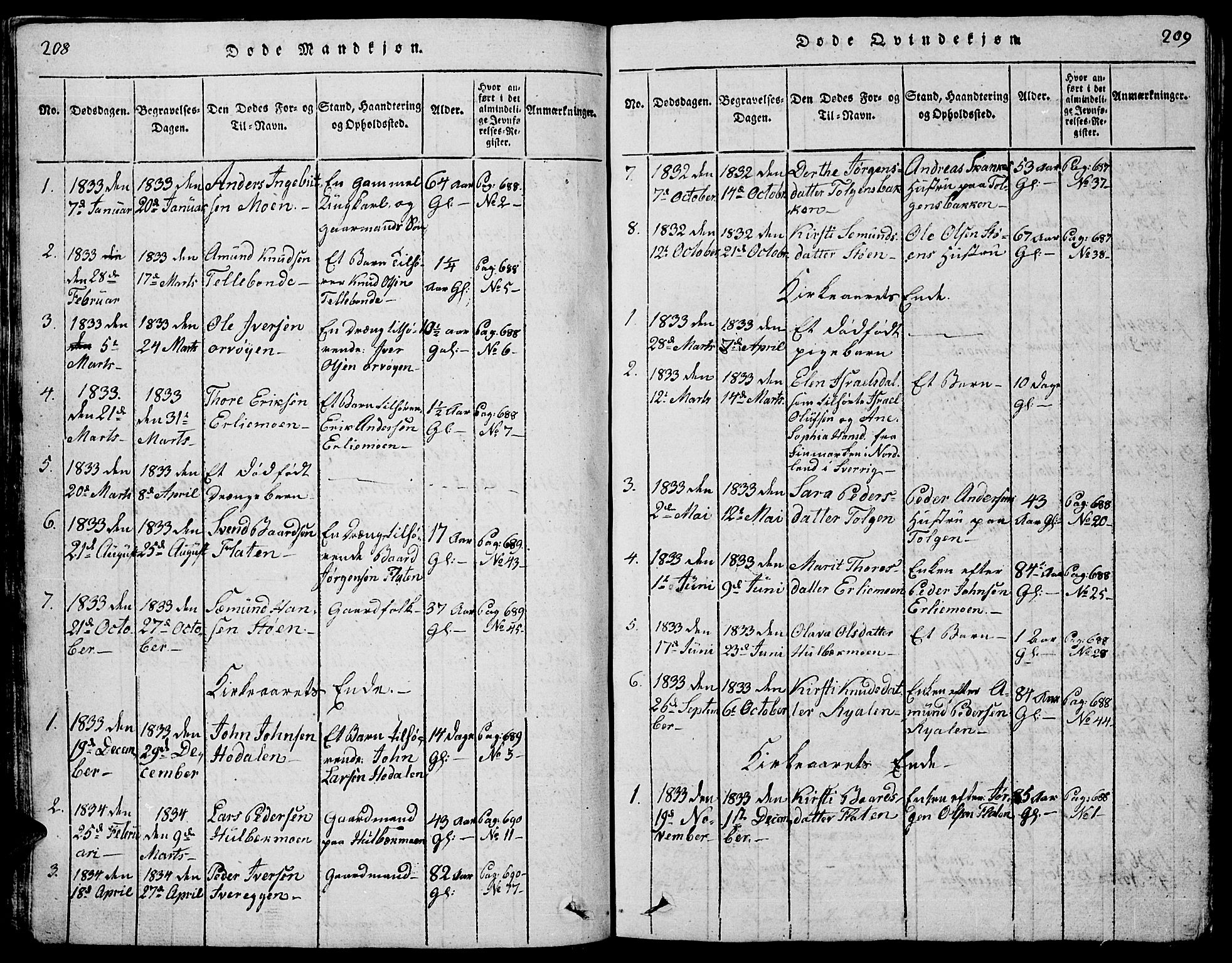 Tolga prestekontor, AV/SAH-PREST-062/L/L0001: Parish register (copy) no. 1, 1814-1877, p. 208-209