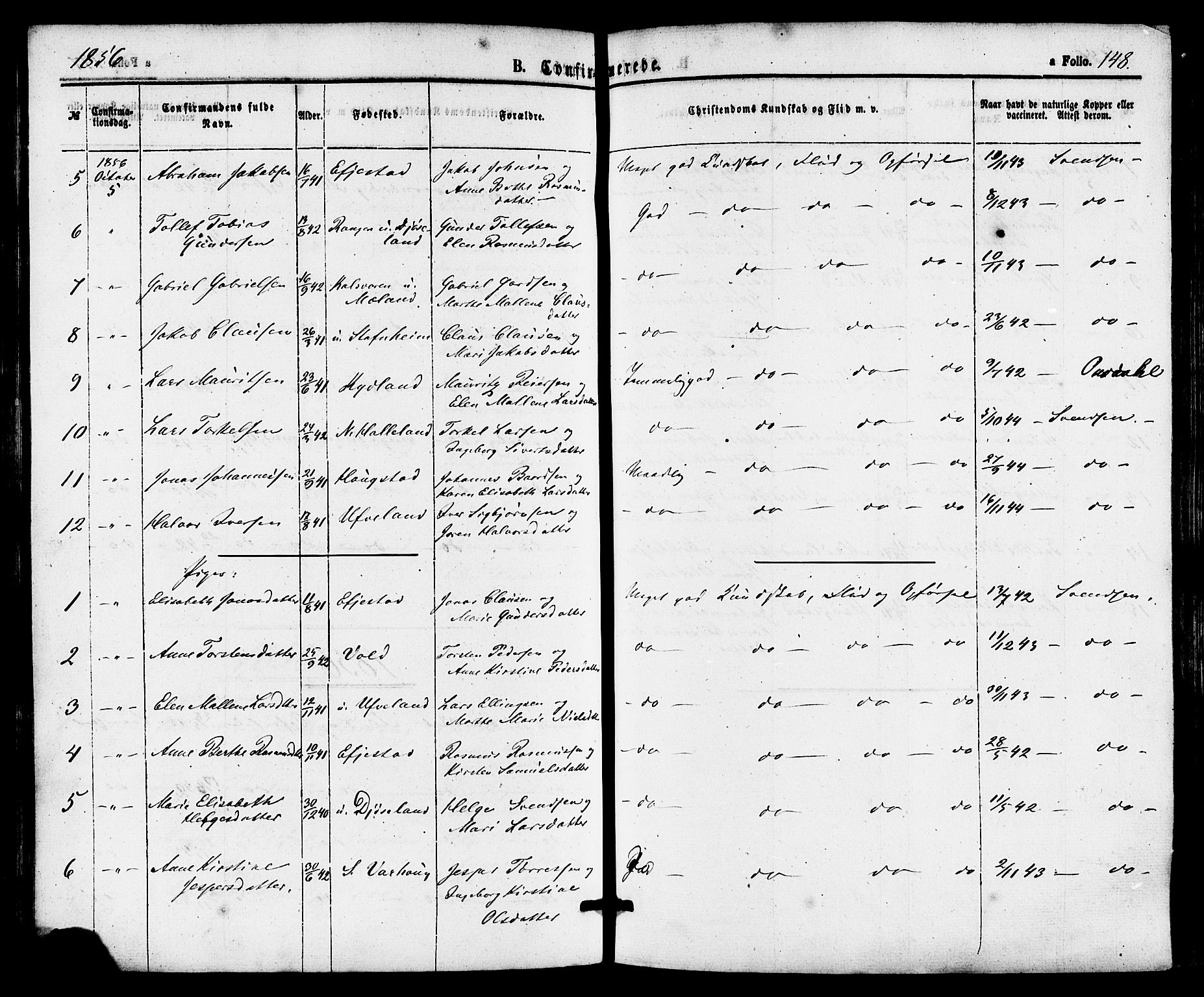 Hå sokneprestkontor, AV/SAST-A-101801/001/30BA/L0009: Parish register (official) no. A 8, 1855-1878, p. 148