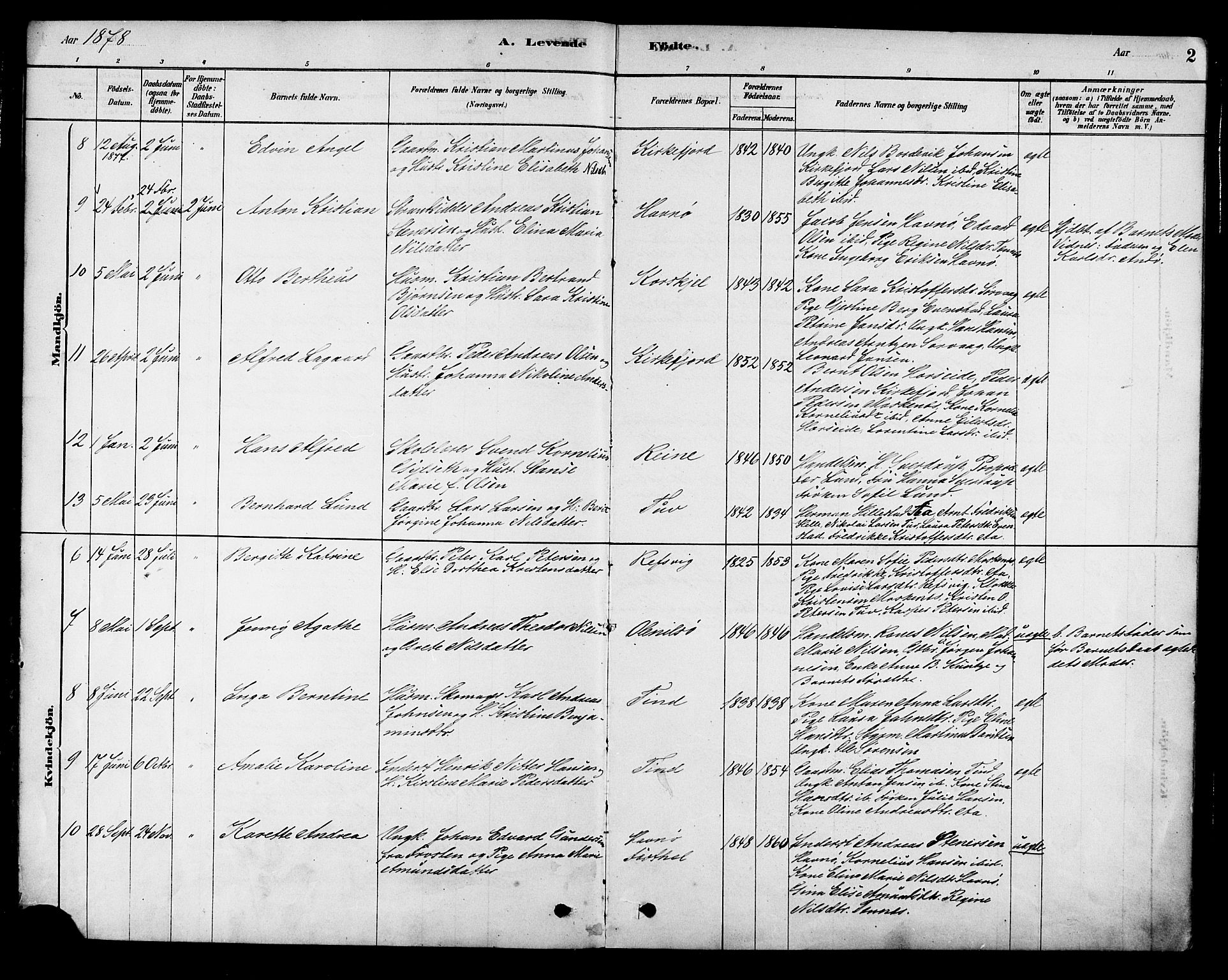Ministerialprotokoller, klokkerbøker og fødselsregistre - Nordland, AV/SAT-A-1459/886/L1219: Parish register (official) no. 886A01, 1878-1892, p. 2