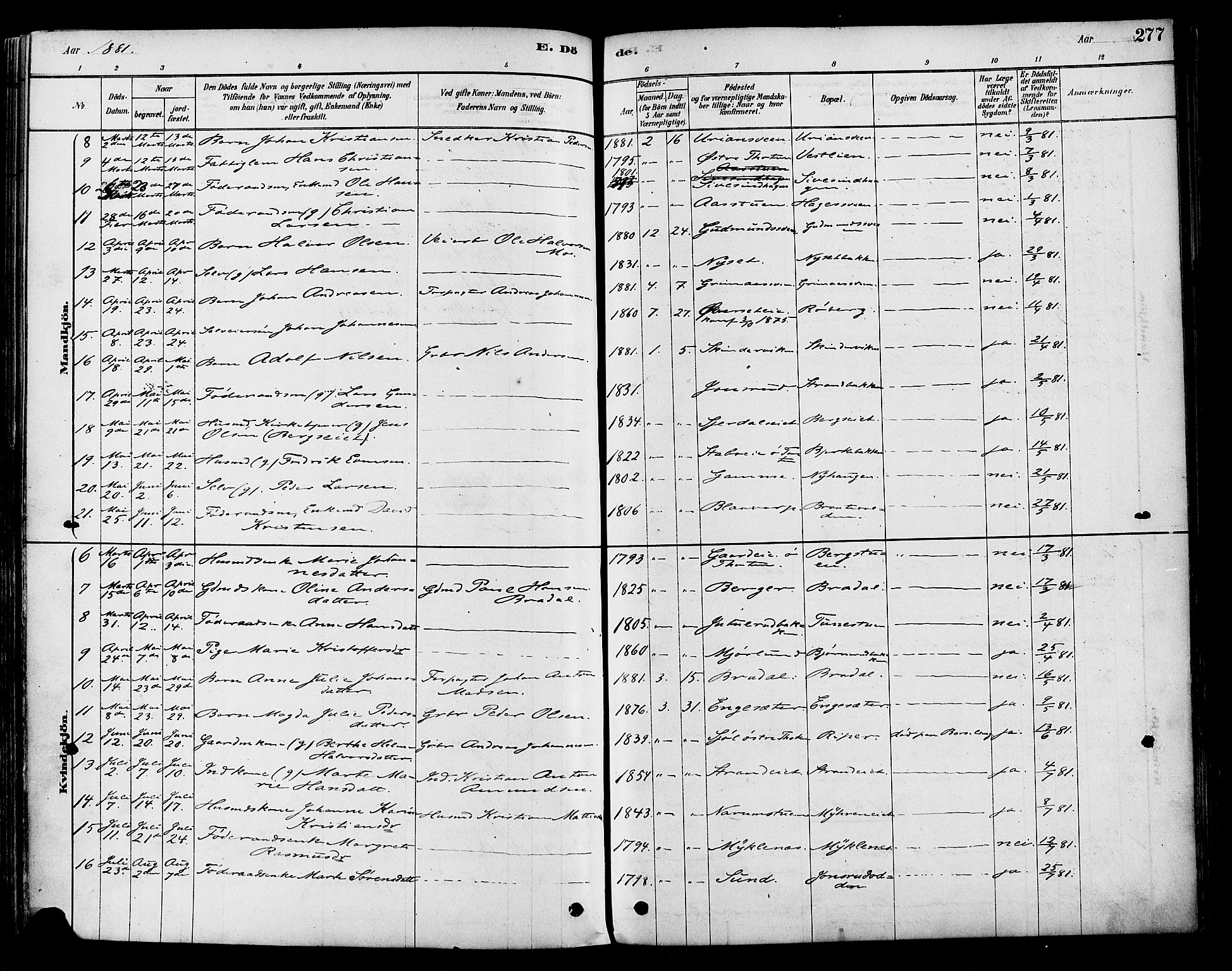 Vestre Toten prestekontor, SAH/PREST-108/H/Ha/Haa/L0009: Parish register (official) no. 9, 1878-1894, p. 277