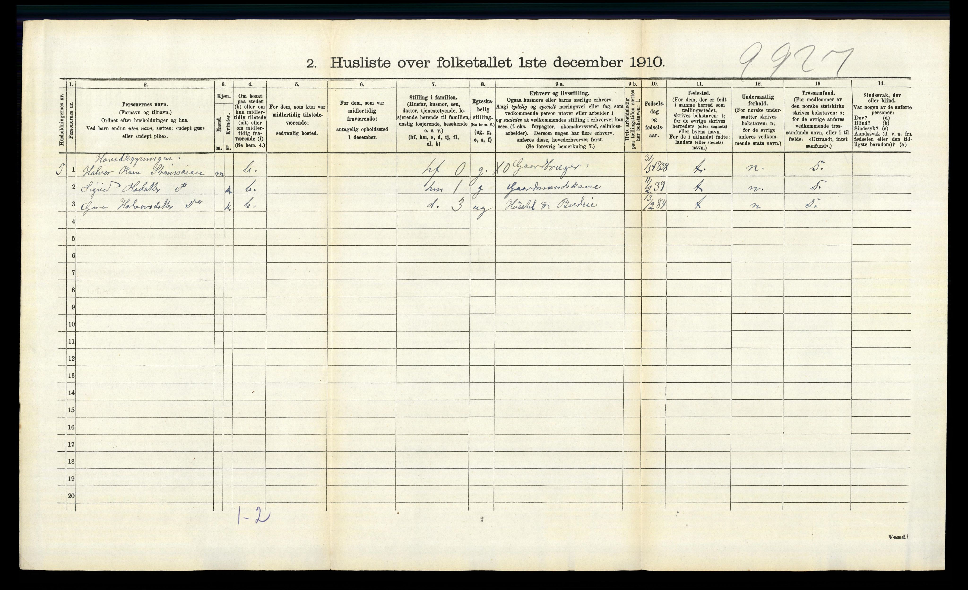 RA, 1910 census for Lille Elvedalen, 1910, p. 498