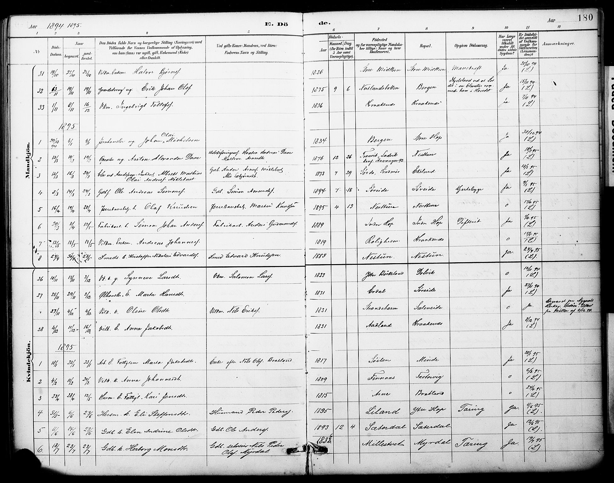 Fana Sokneprestembete, SAB/A-75101/H/Haa/Haai/L0002: Parish register (official) no. I 2, 1888-1899, p. 180