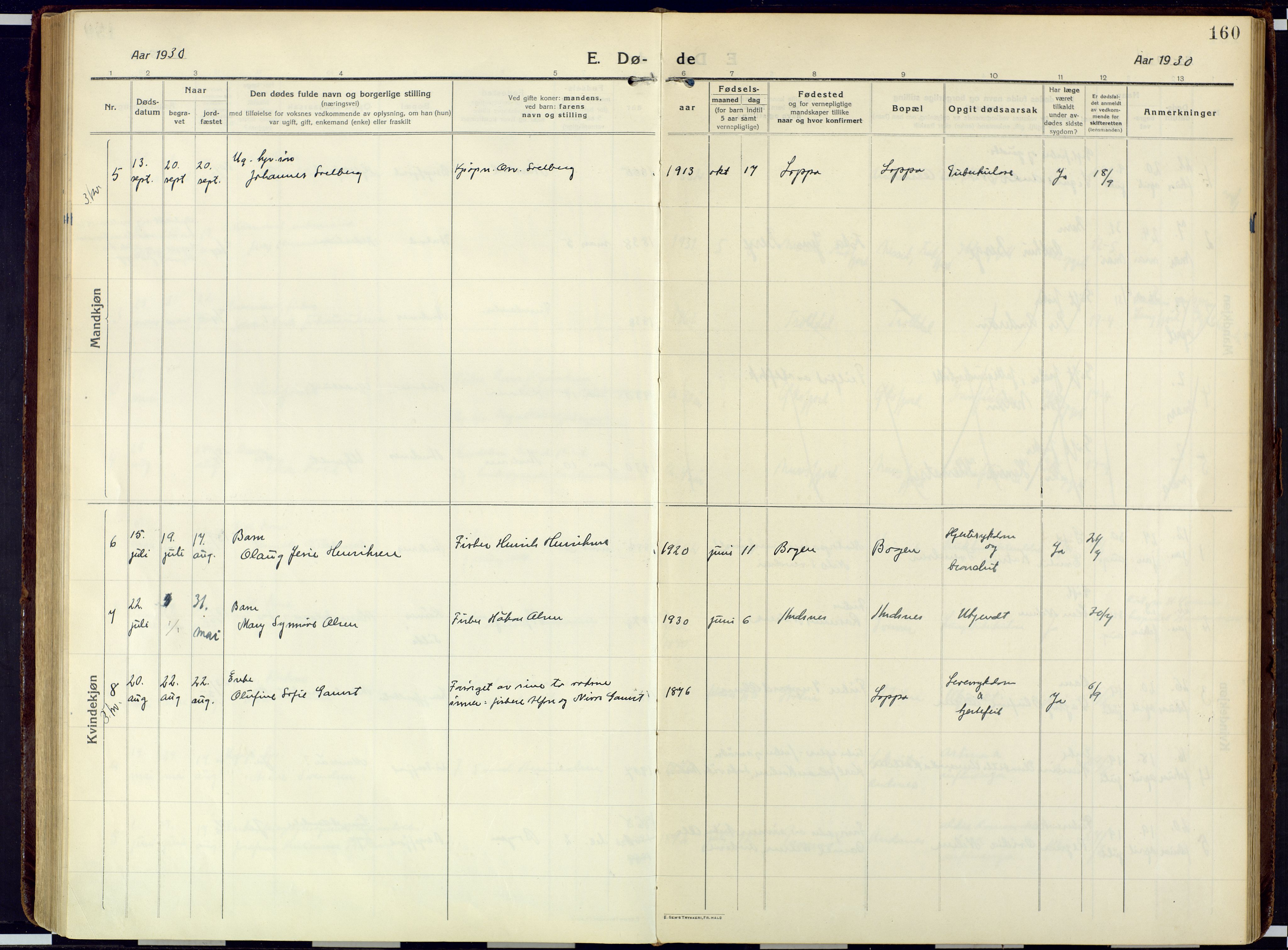 Loppa sokneprestkontor, SATØ/S-1339/H/Ha/L0013kirke: Parish register (official) no. 13, 1920-1932, p. 160