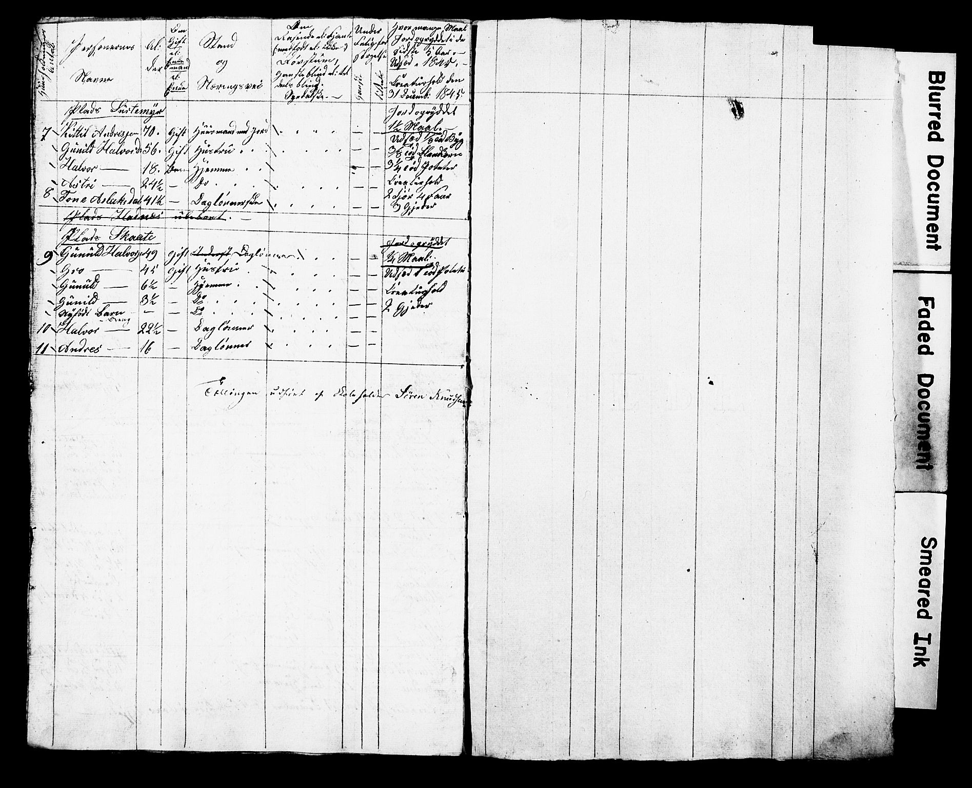 , Census 1845 for Kviteseid, 1845, p. 60